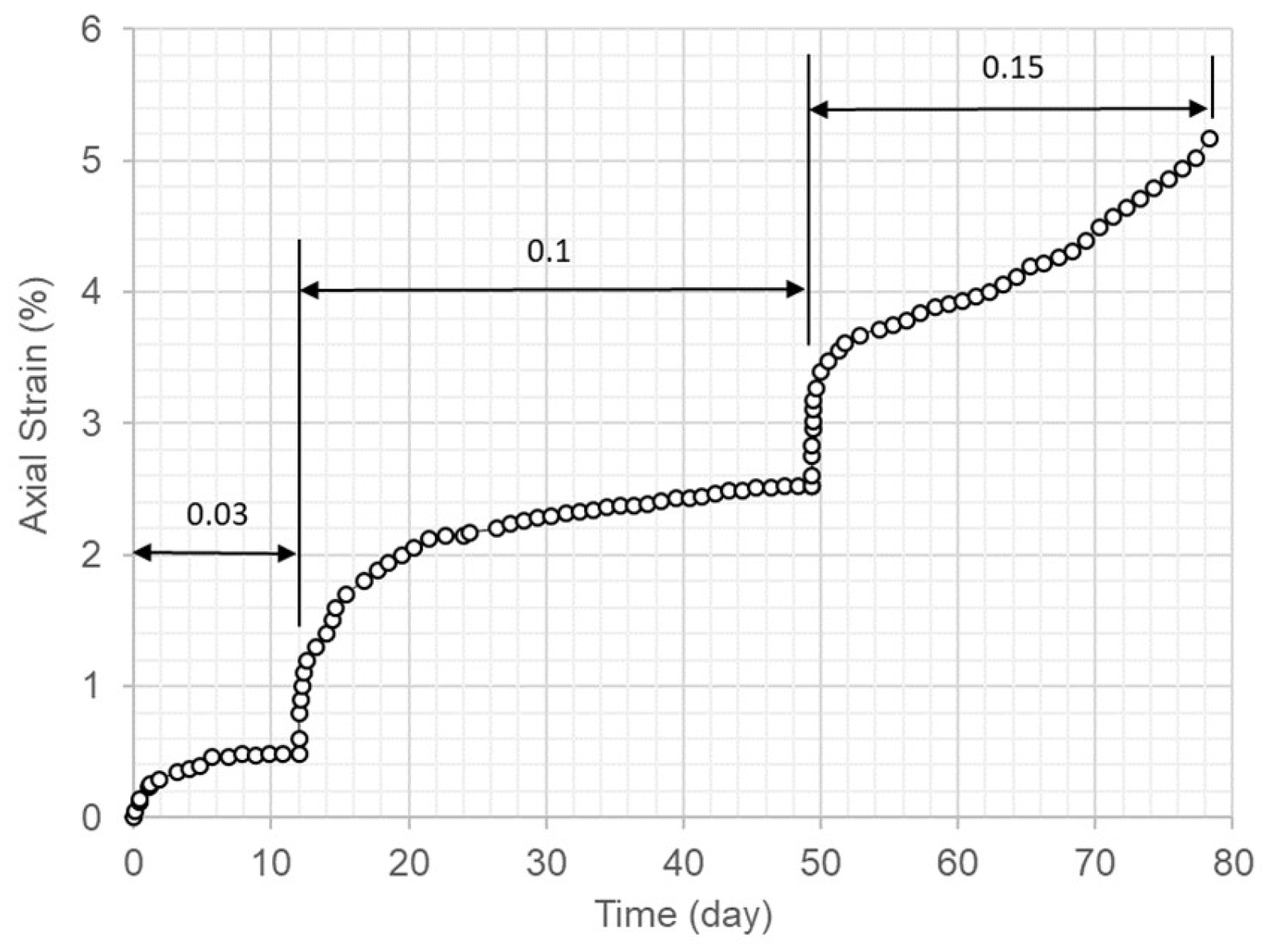 Applsci 14 03399 g005