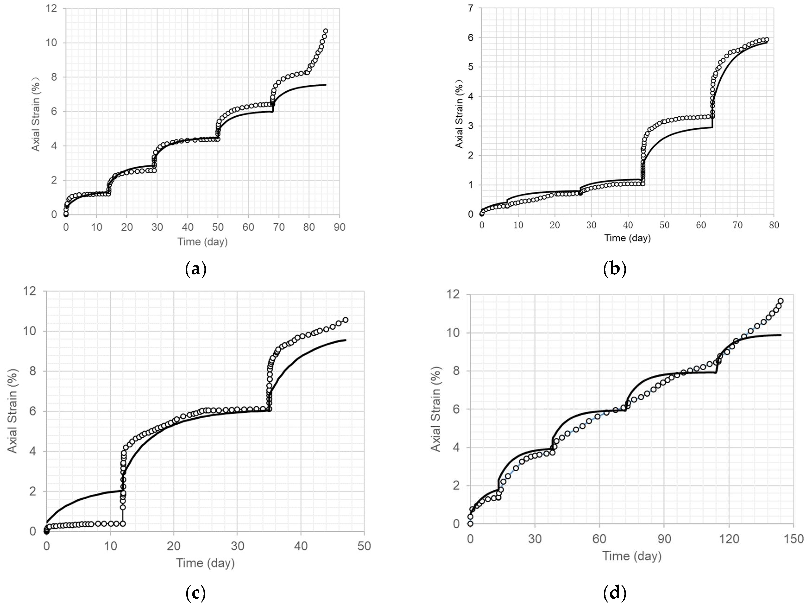 Applsci 14 03399 g008