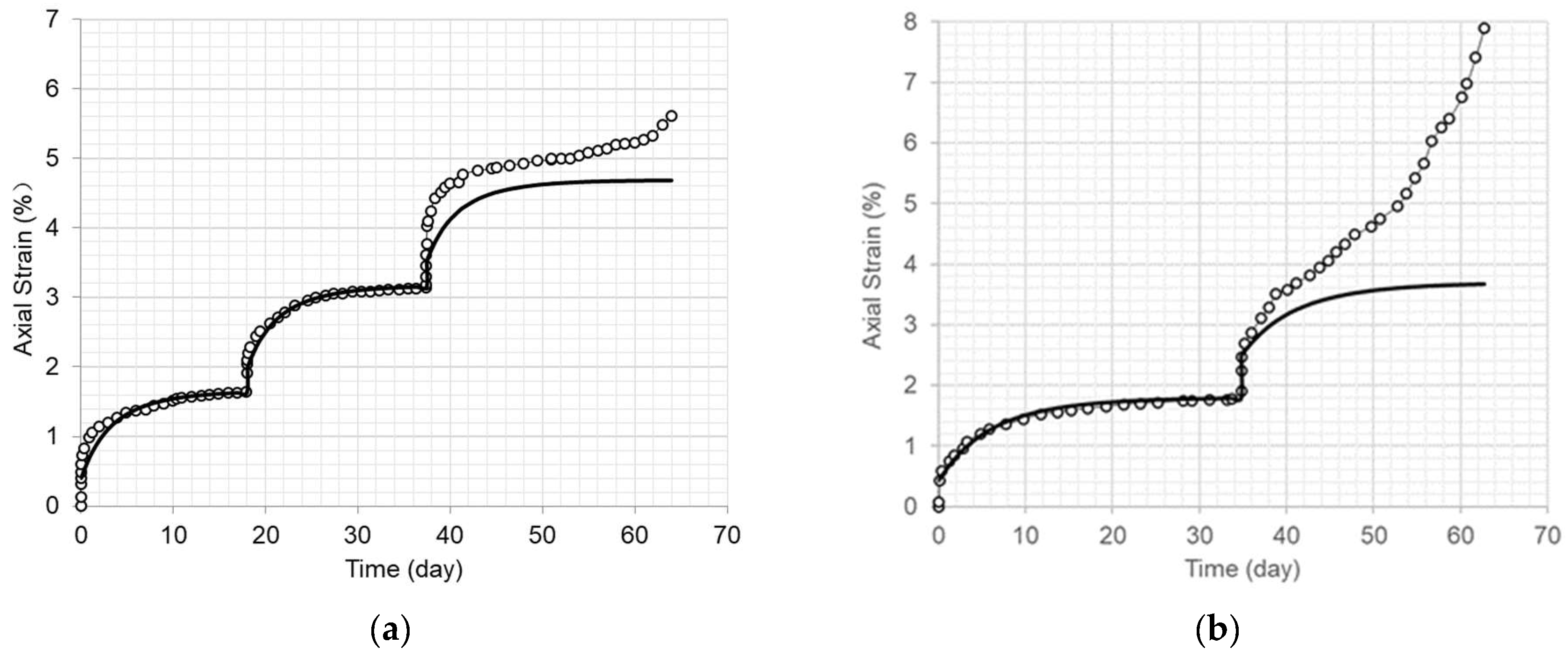 Applsci 14 03399 g009