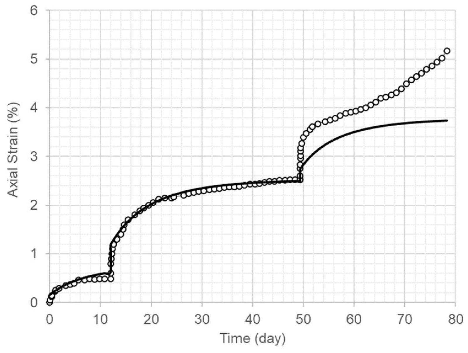 Applsci 14 03399 g010