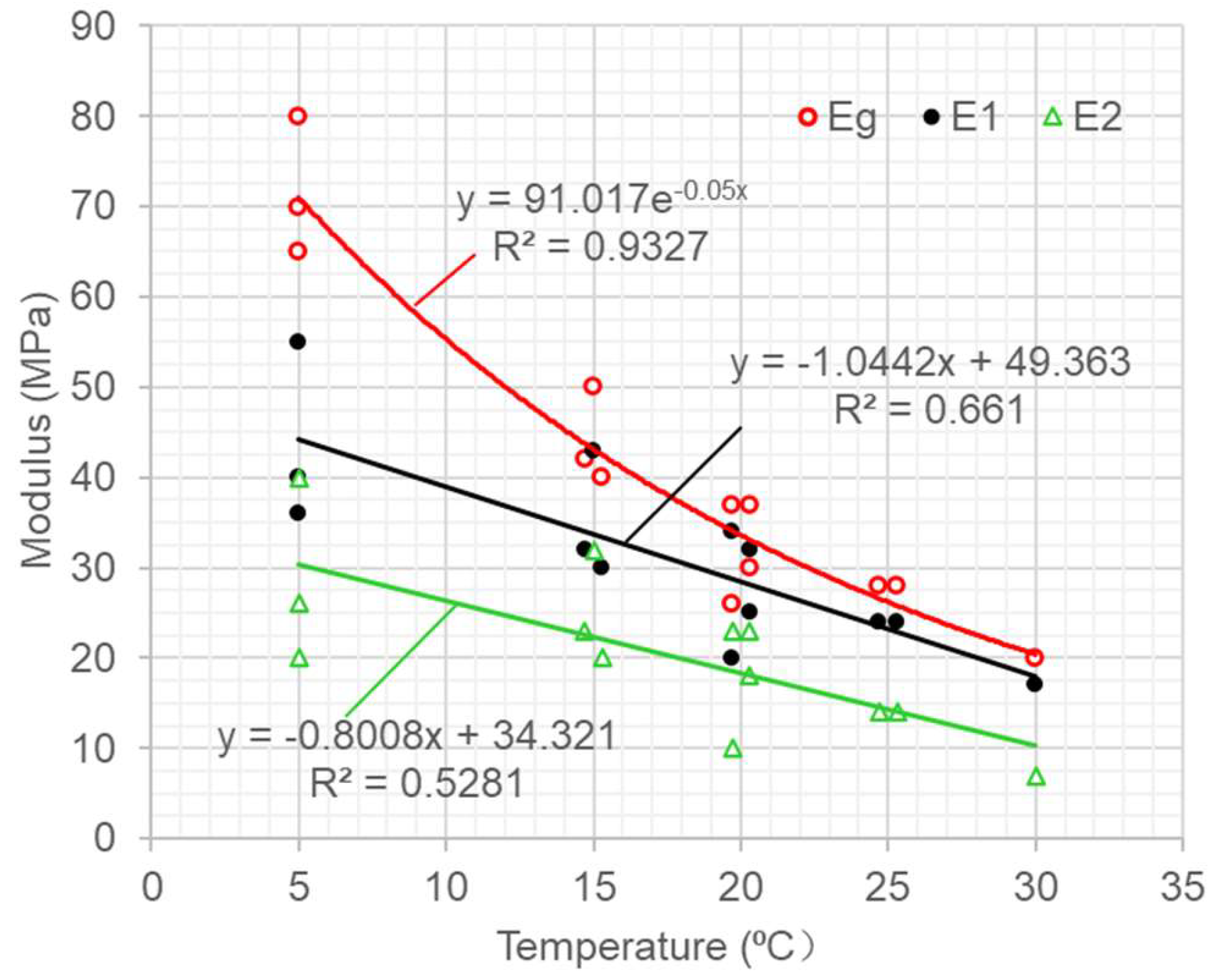 Applsci 14 03399 g011