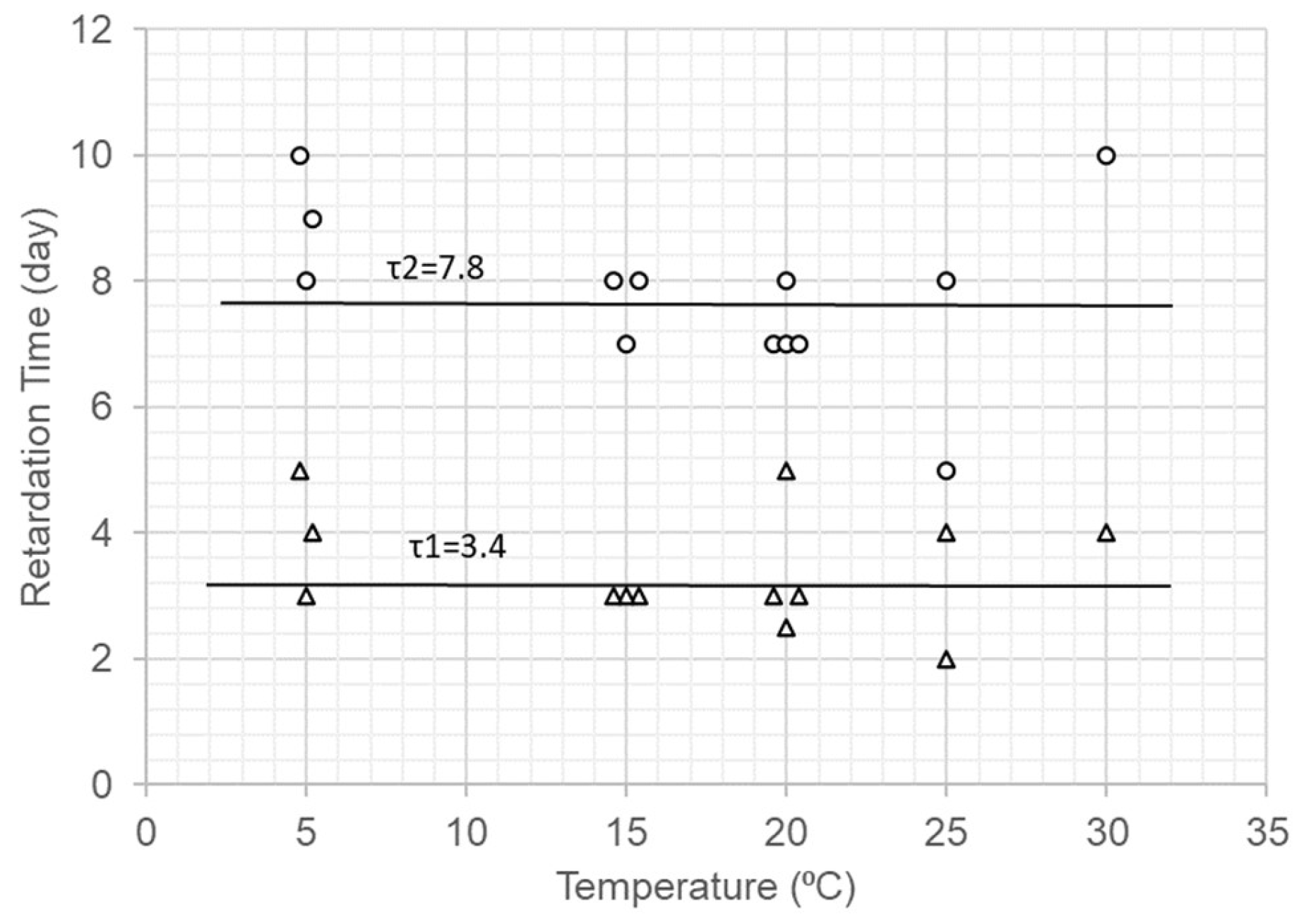 Applsci 14 03399 g012