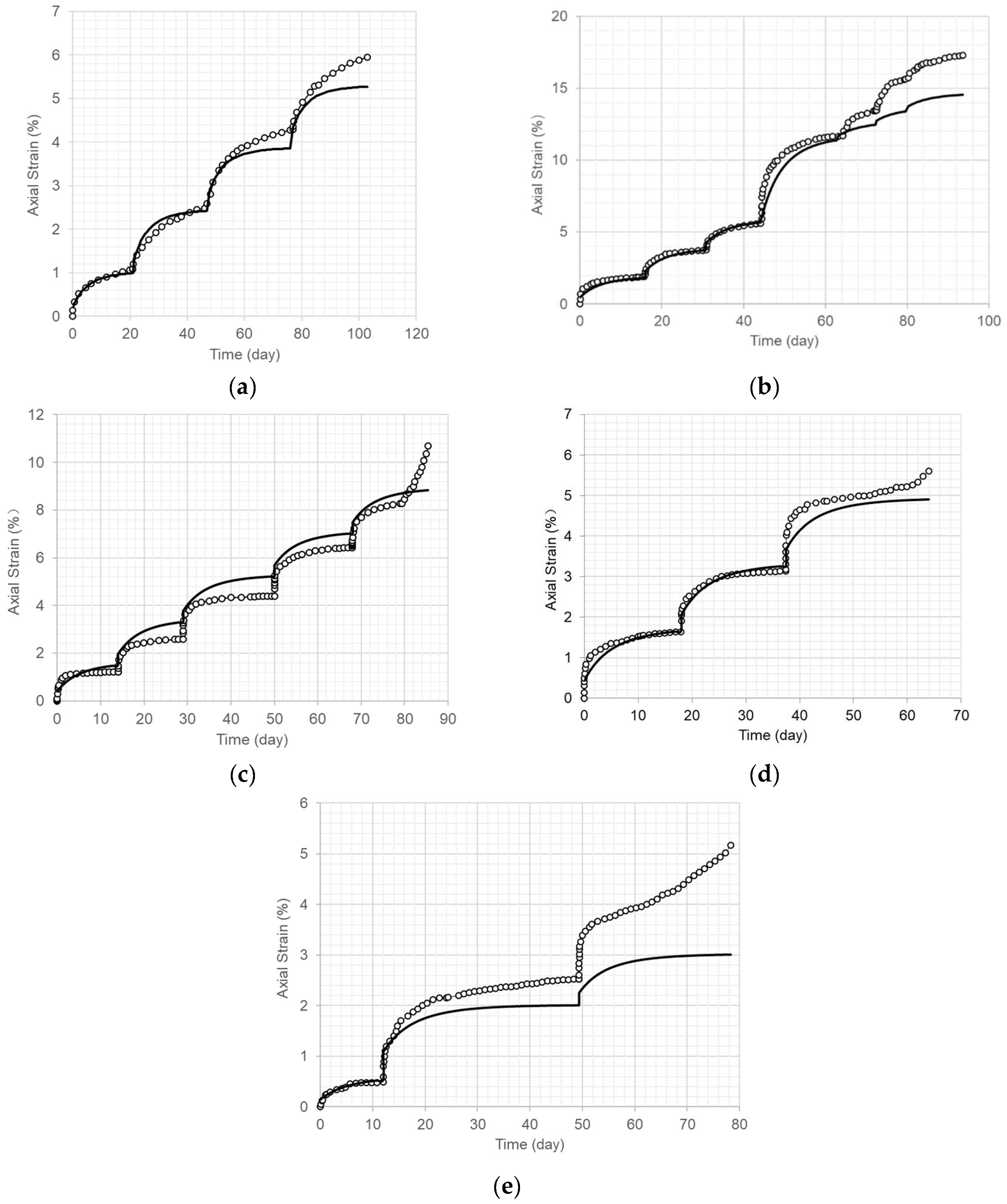 Applsci 14 03399 g013