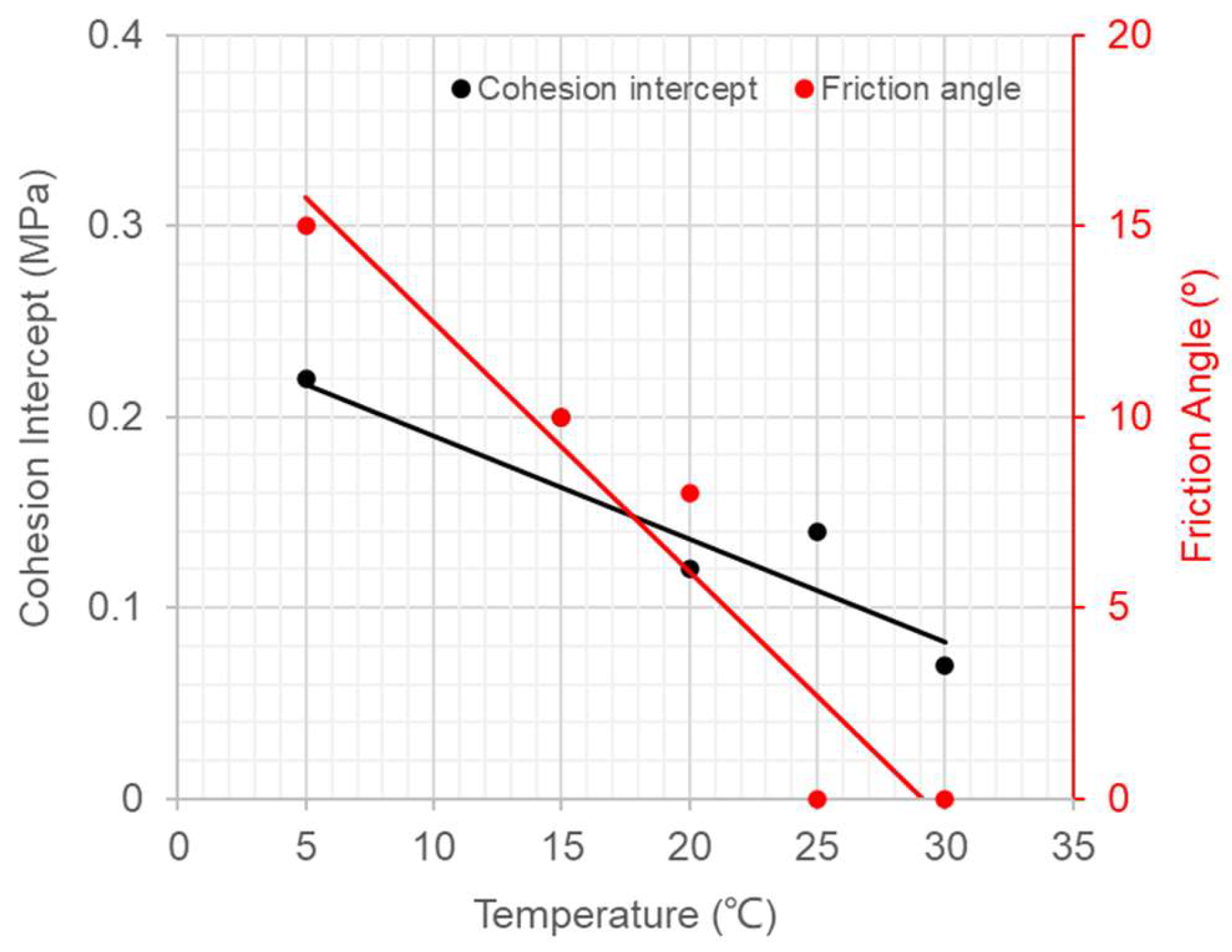 Applsci 14 03399 g016