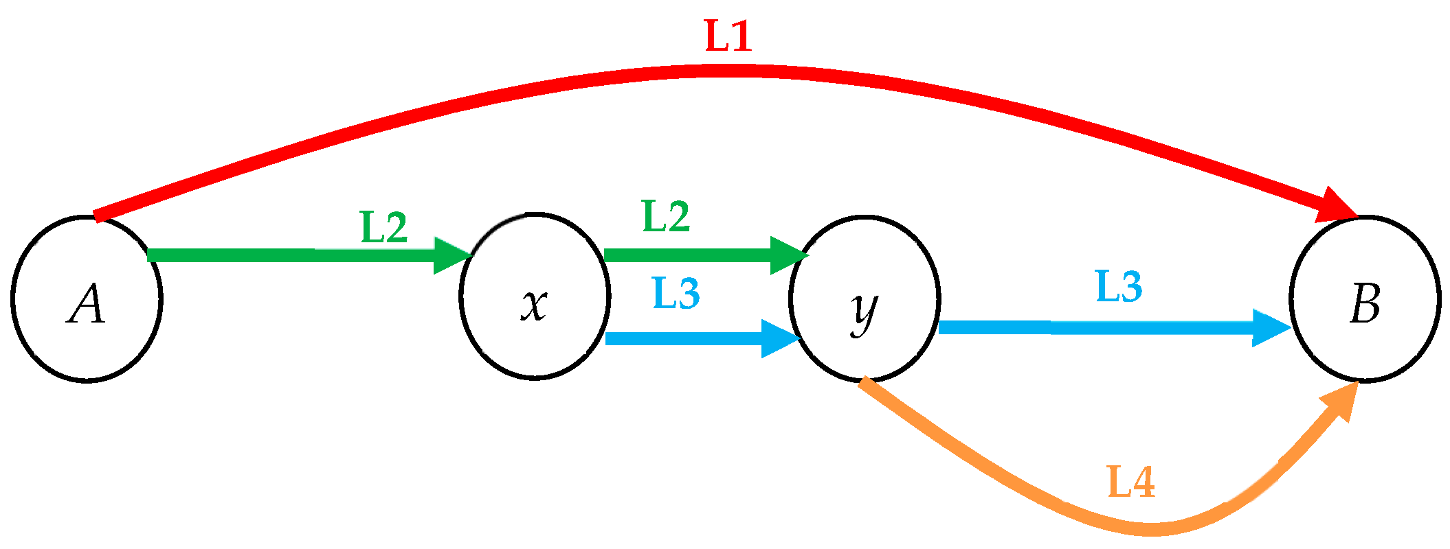 Applsci 14 03406 g001 Applsci 14 03406 g001