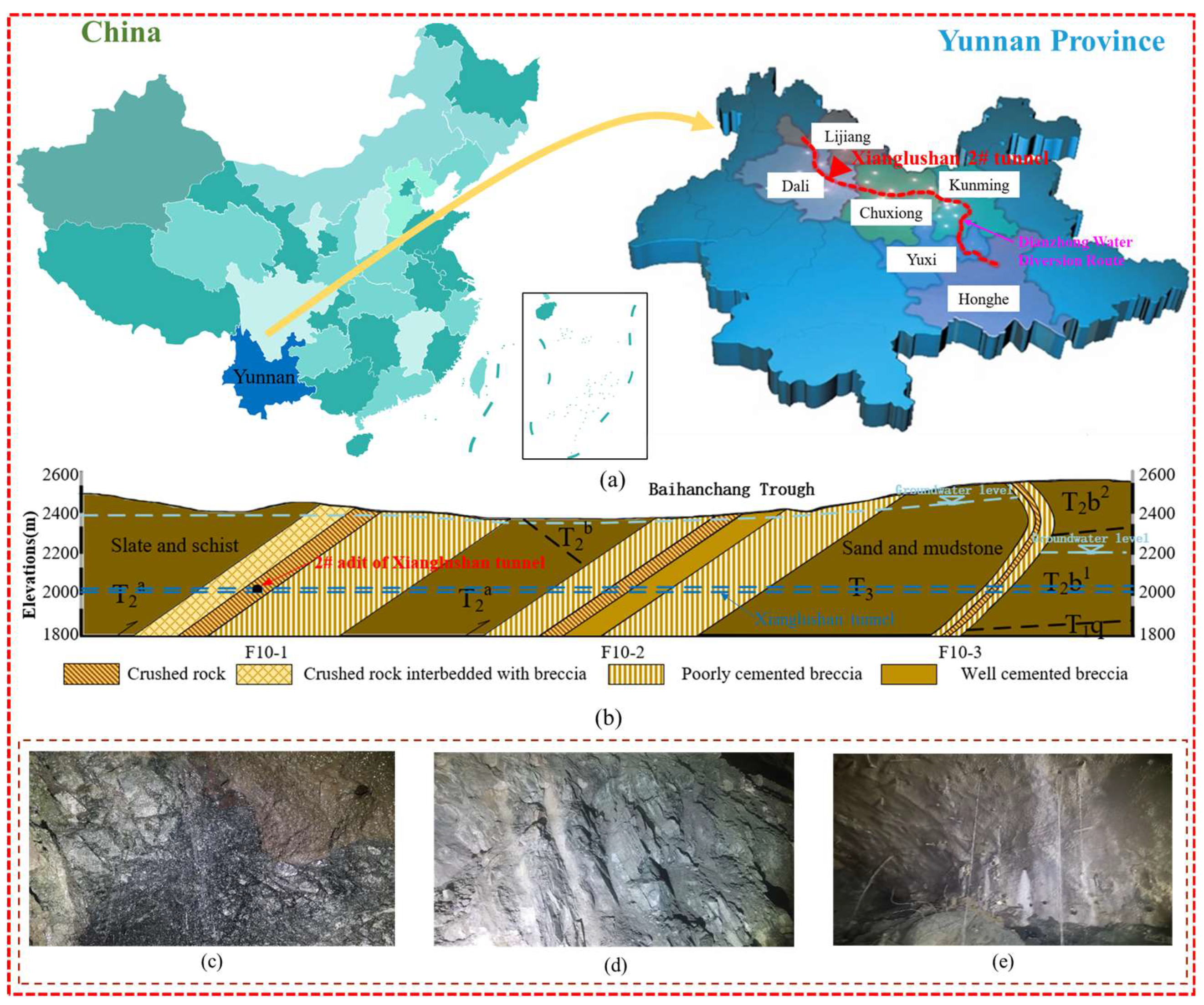 Applsci 14 03407 g001