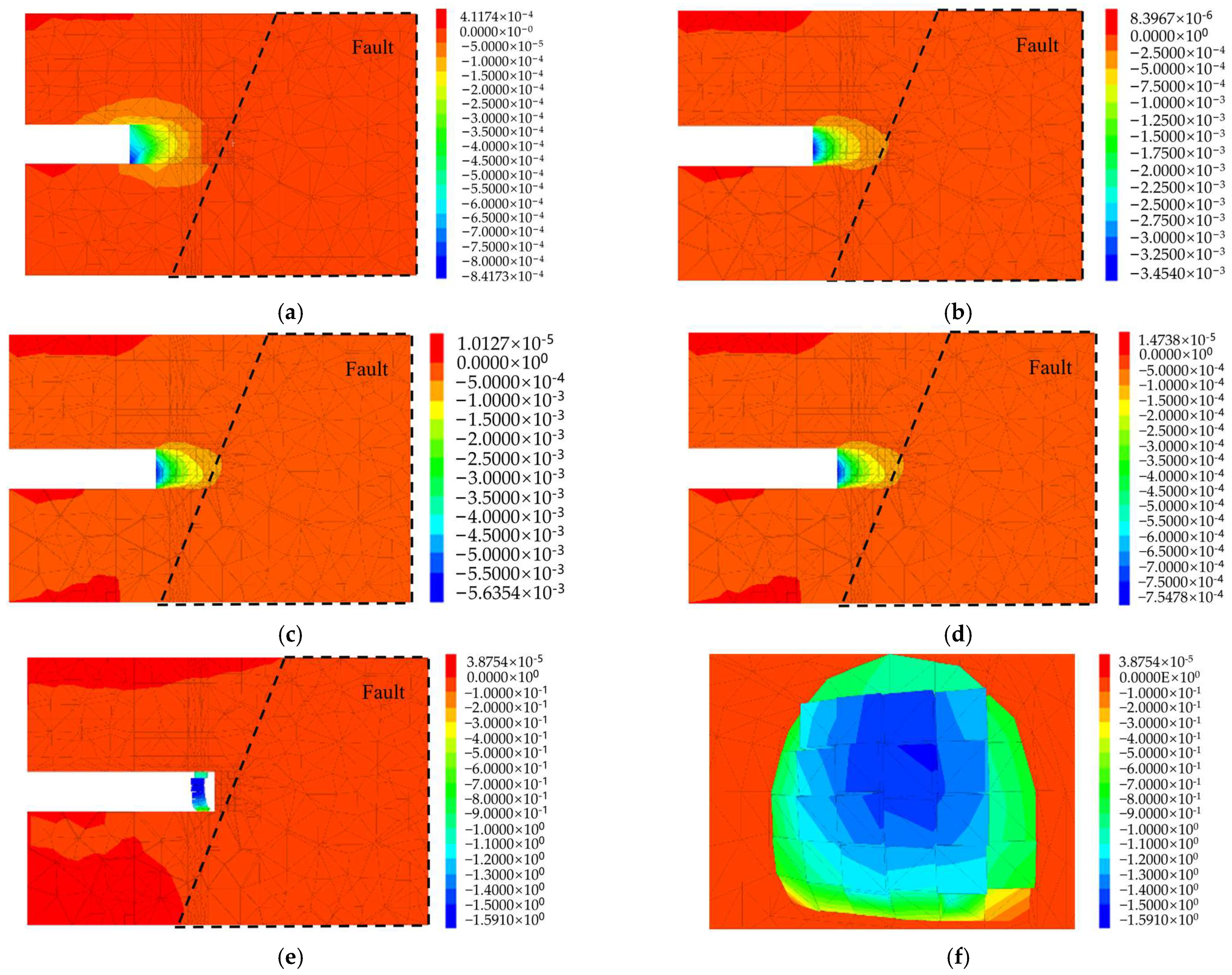Applsci 14 03407 g004