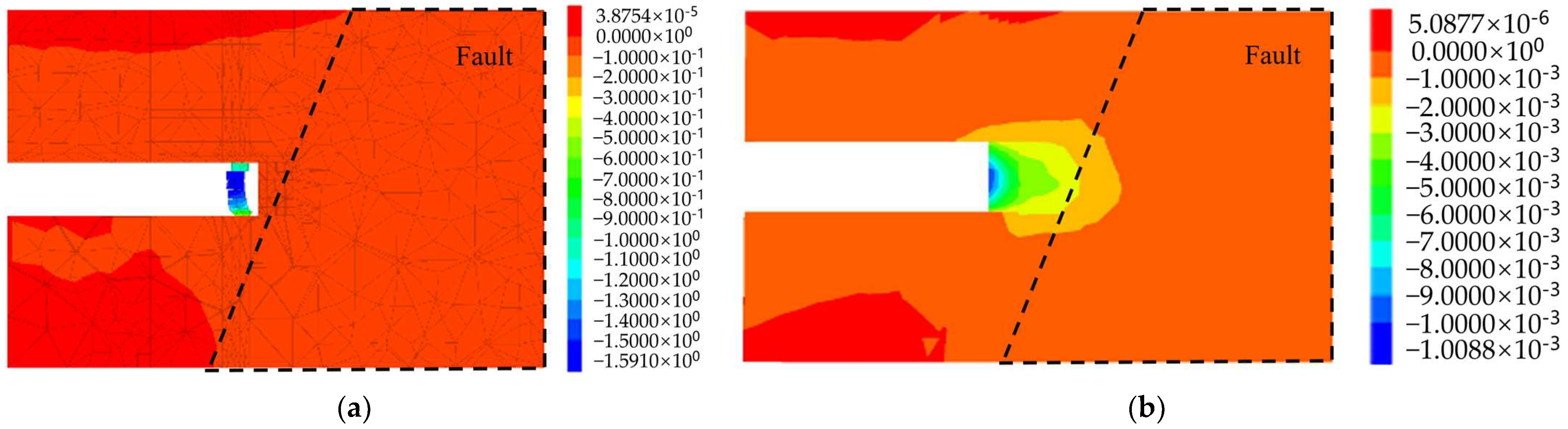 Applsci 14 03407 g009