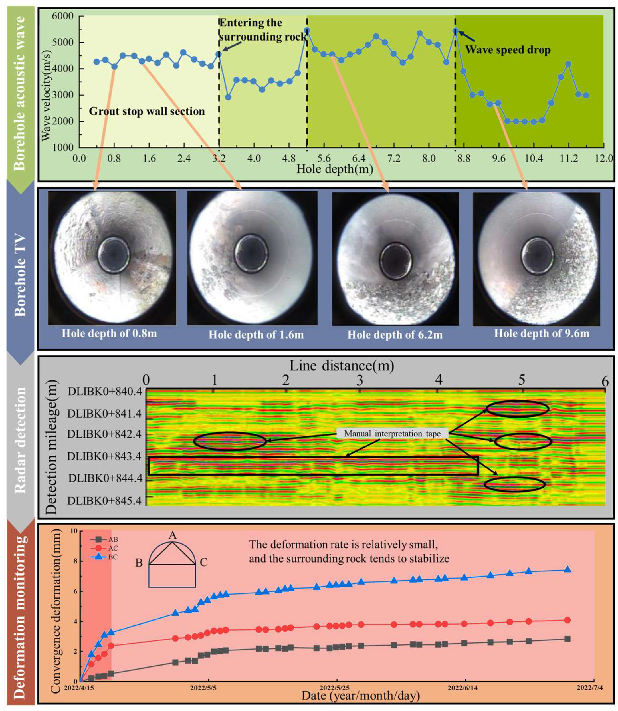 Applsci 14 03407 g011