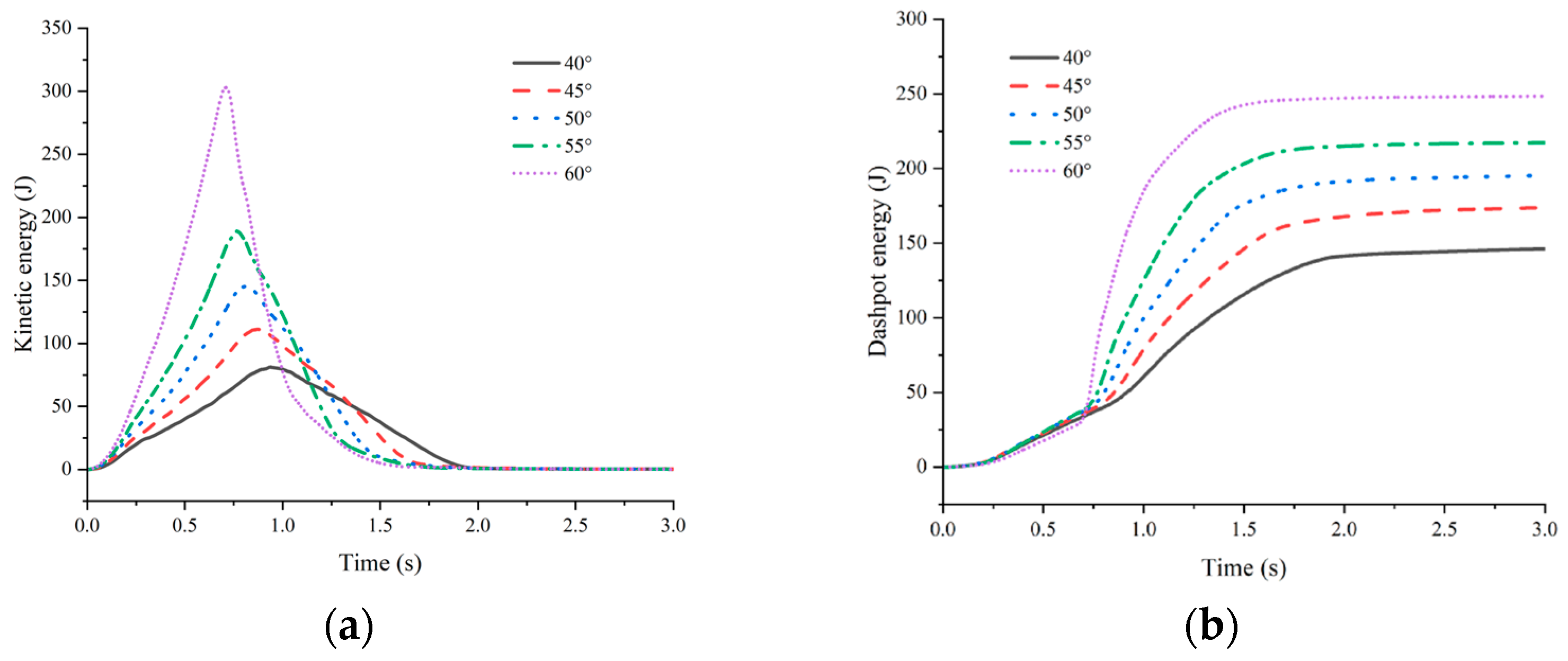 Applsci 14 03409 g012