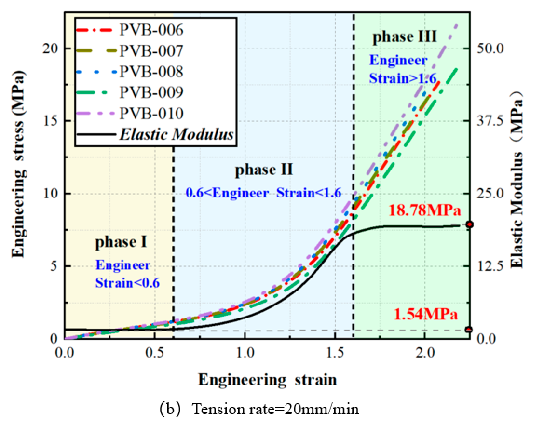 Applsci 14 03416 g004b