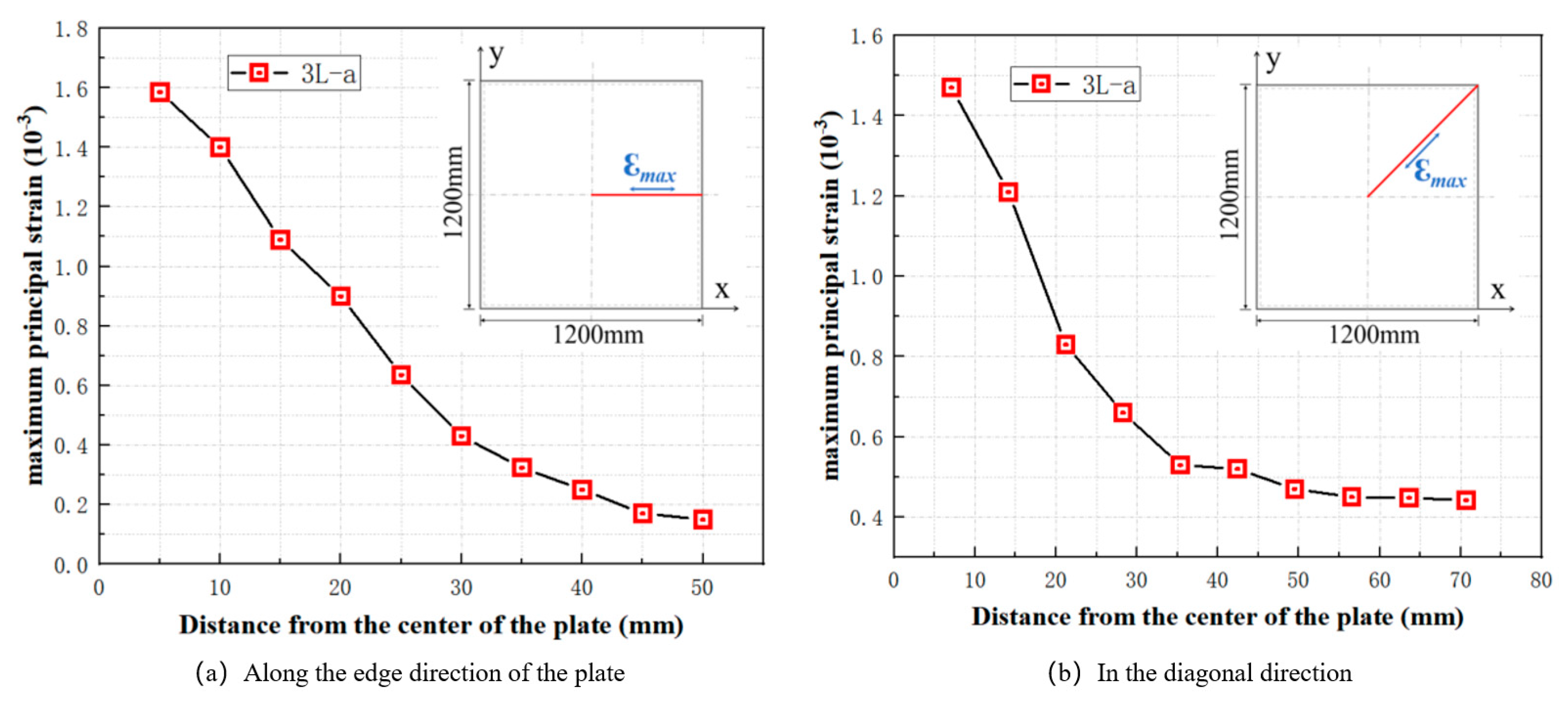 Applsci 14 03416 g010