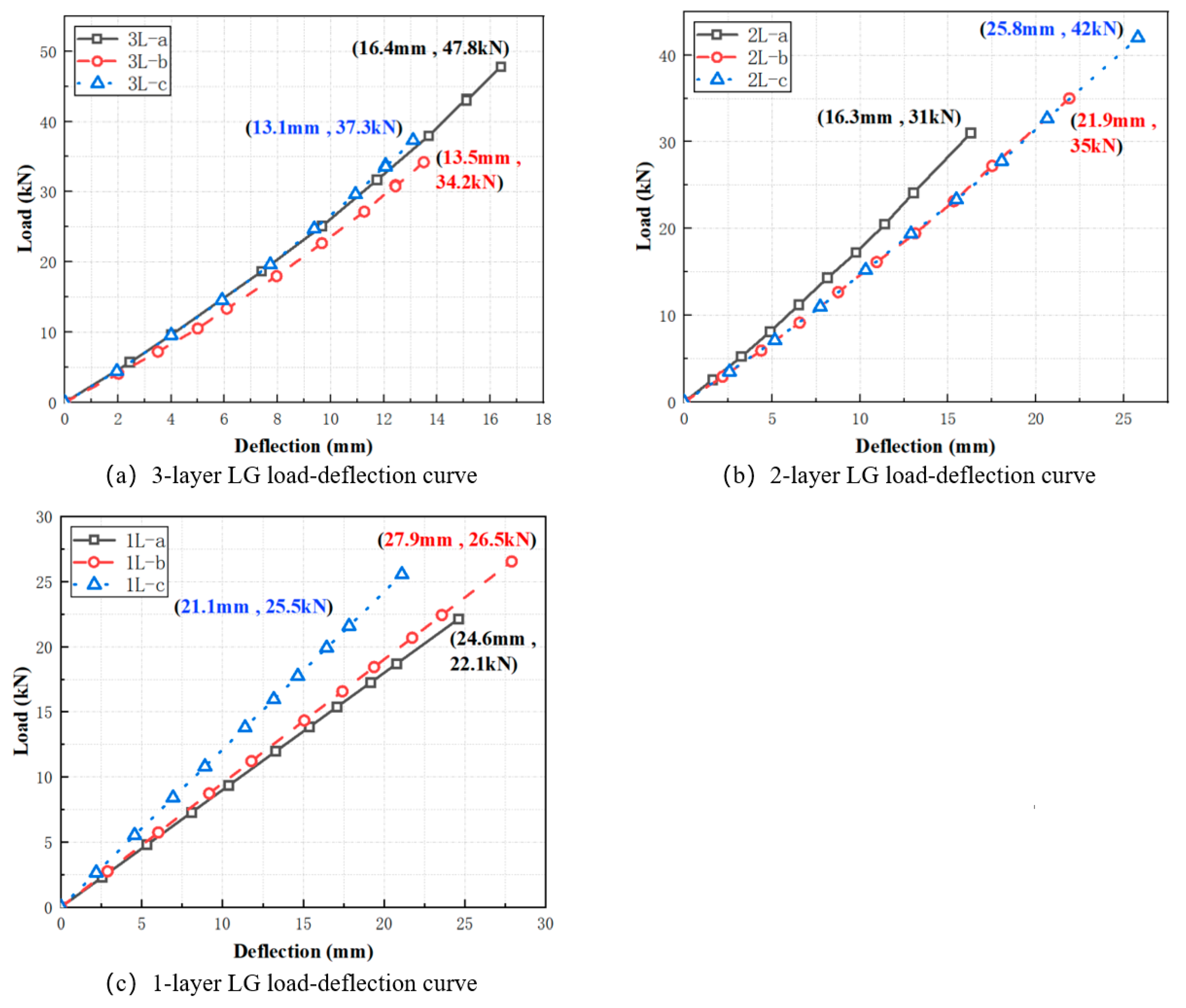 Applsci 14 03416 g011