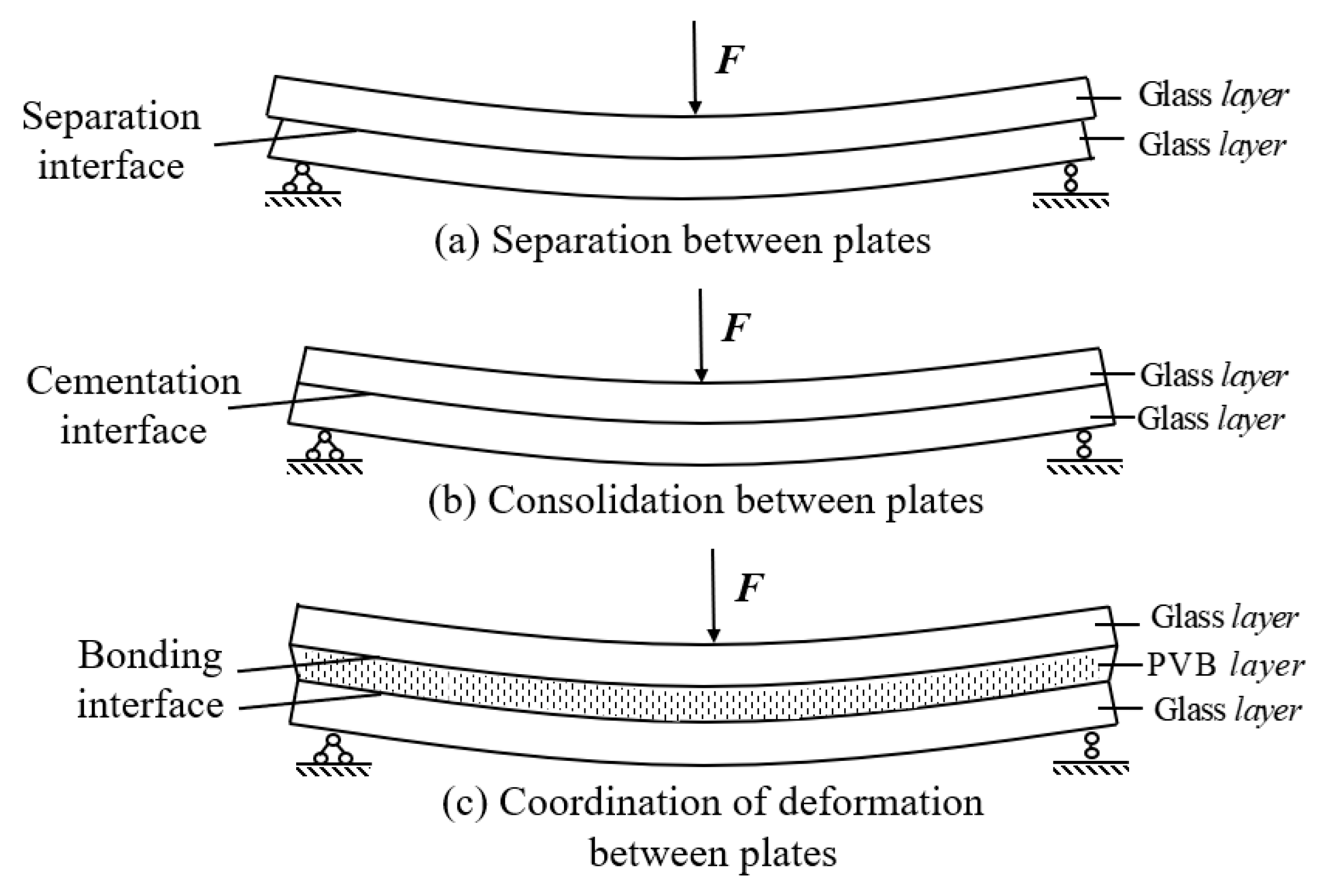 Applsci 14 03416 g015