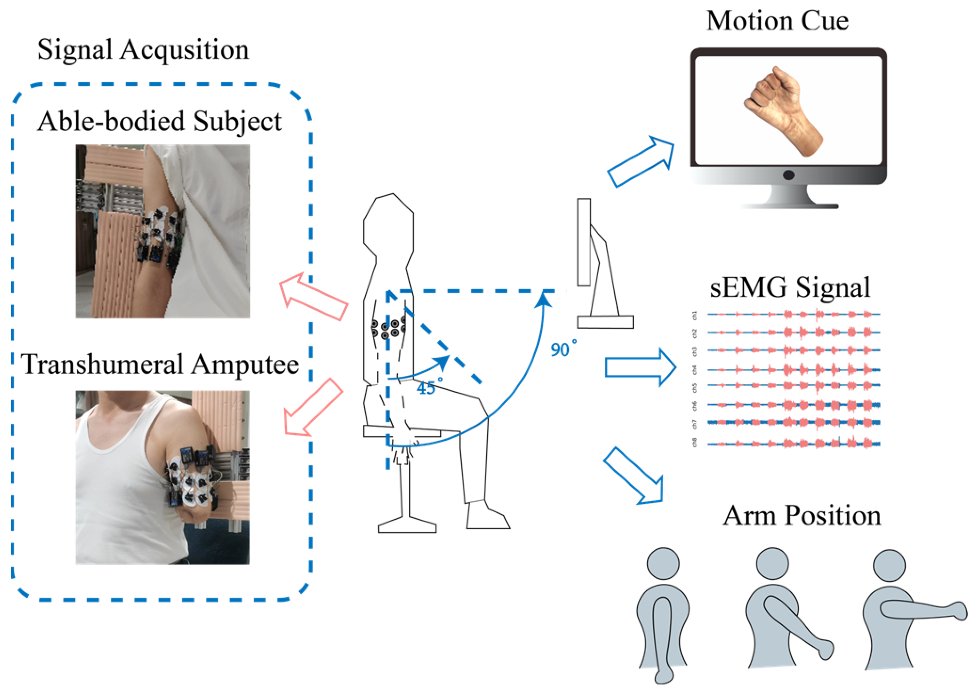 Applsci 14 03417 g001