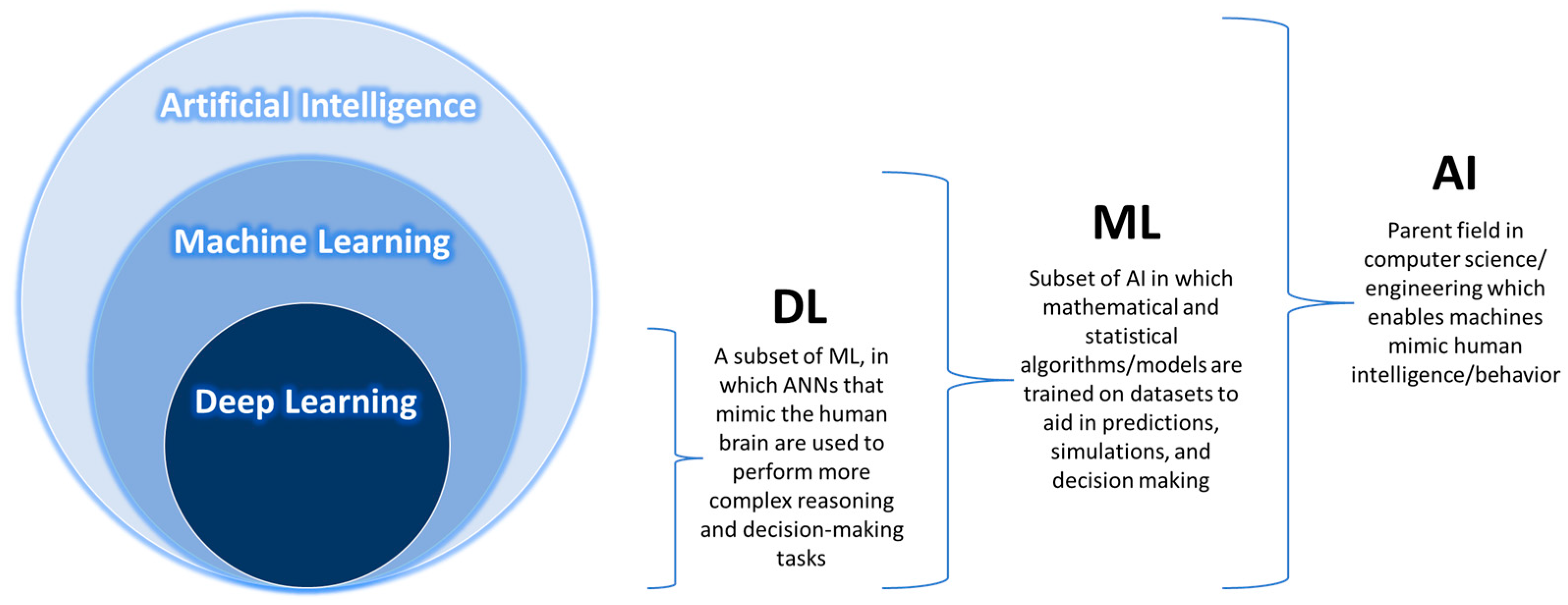 Applsci 14 03421 g001