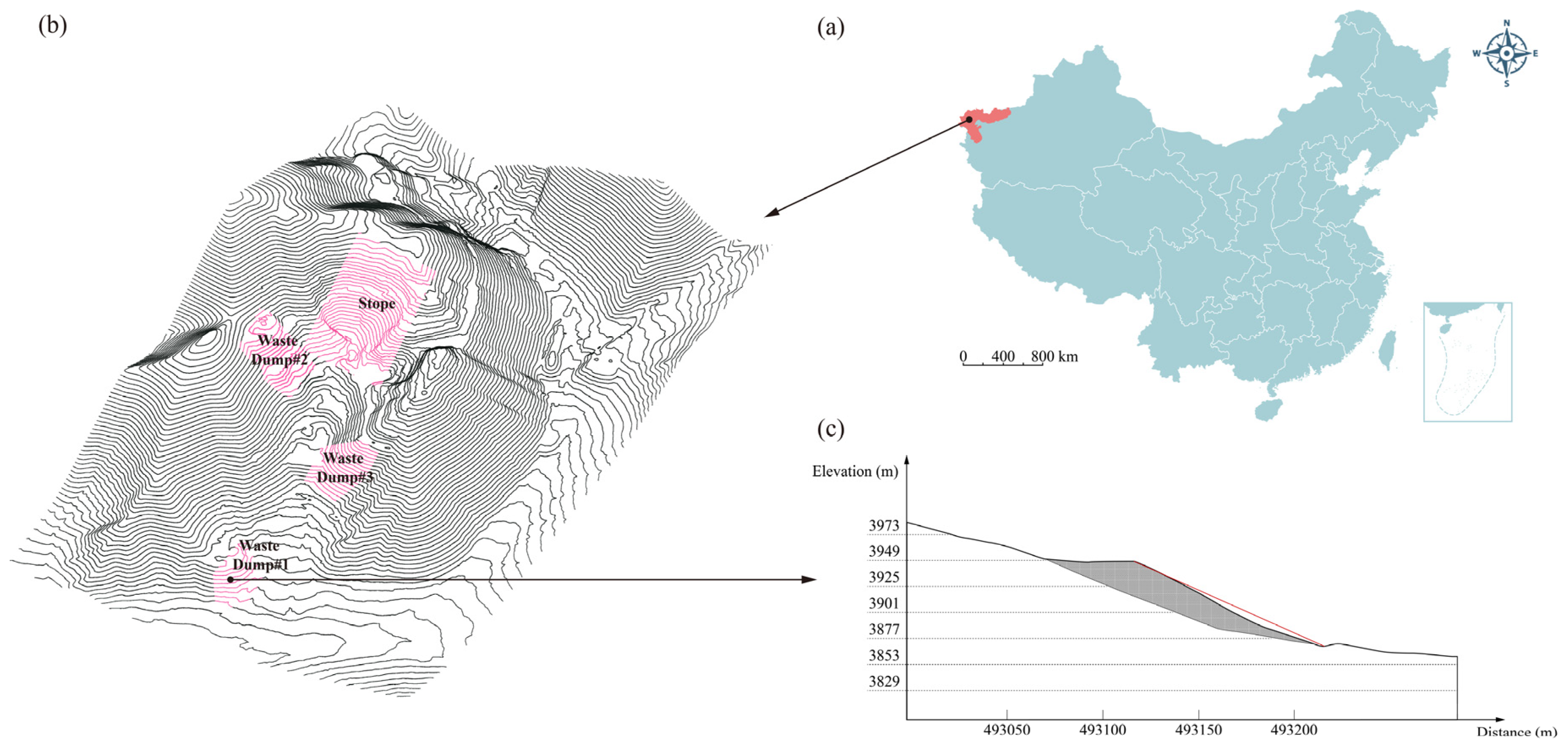 Applsci 14 03430 g001