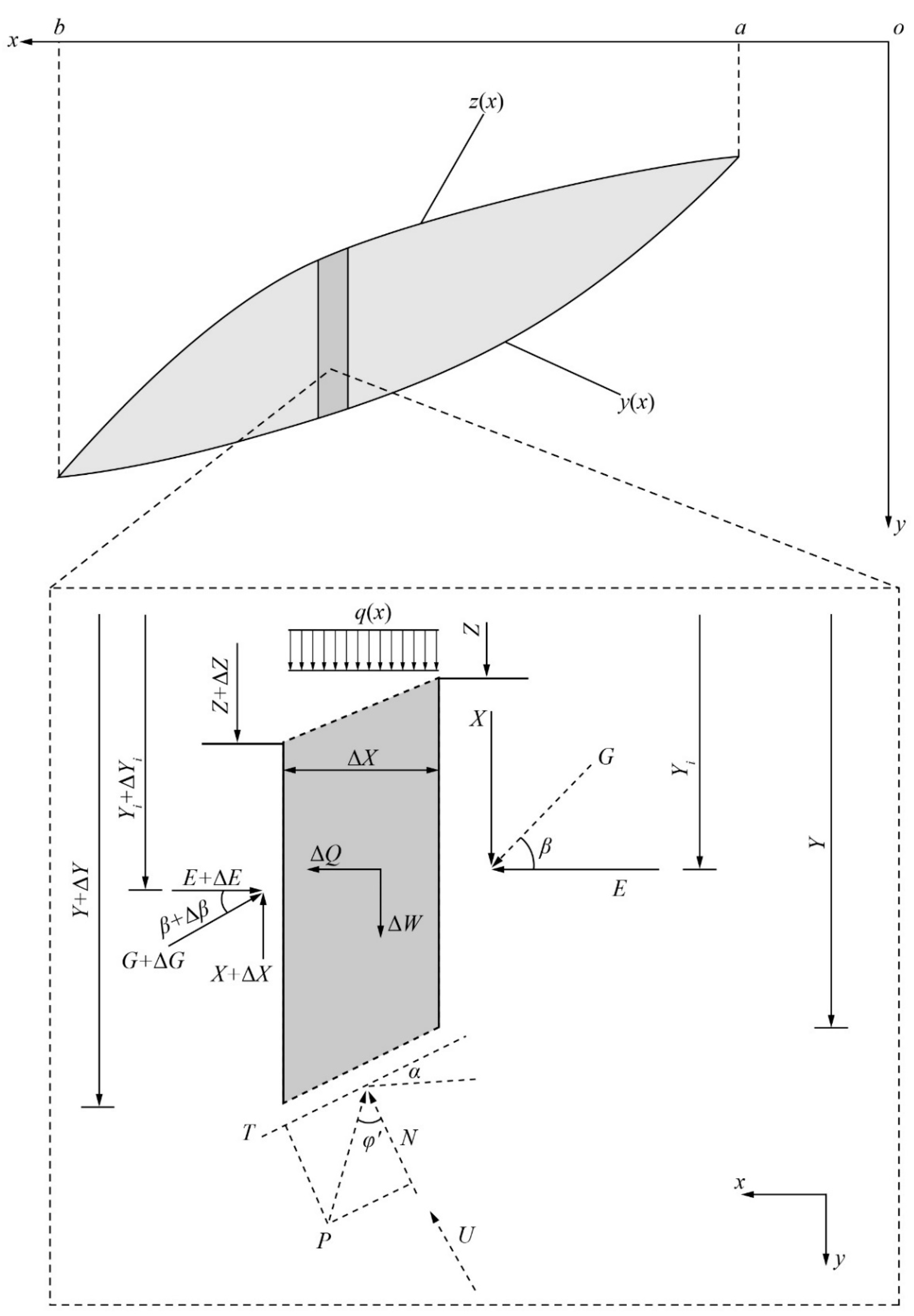 Applsci 14 03430 g003