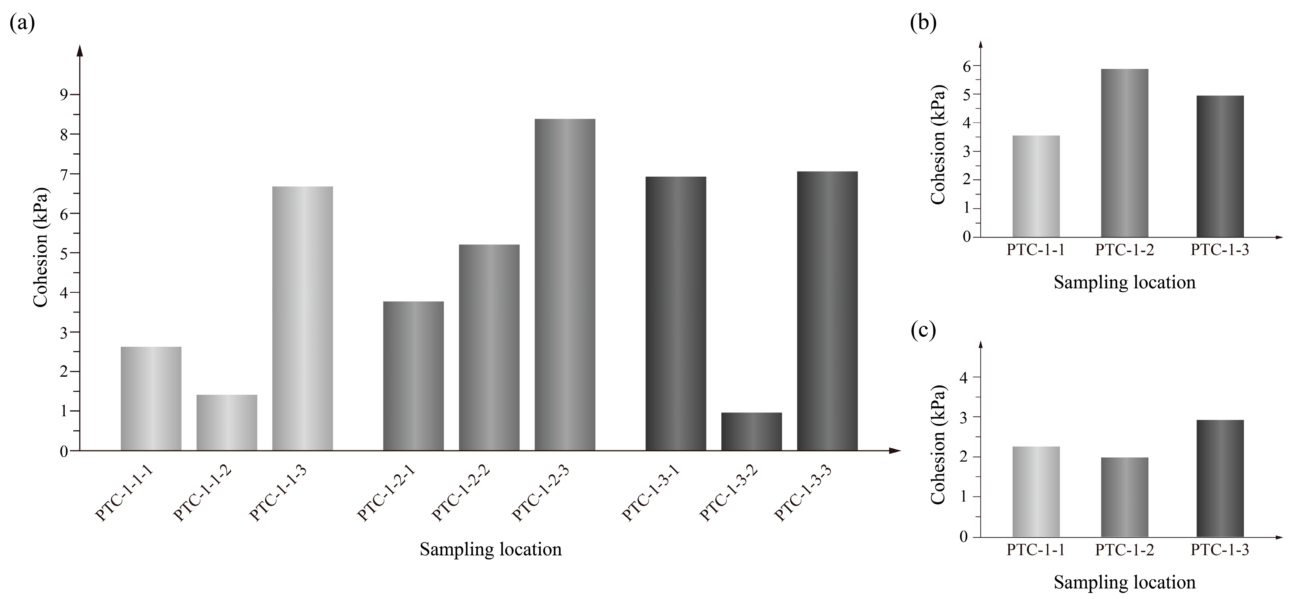 Applsci 14 03430 g007
