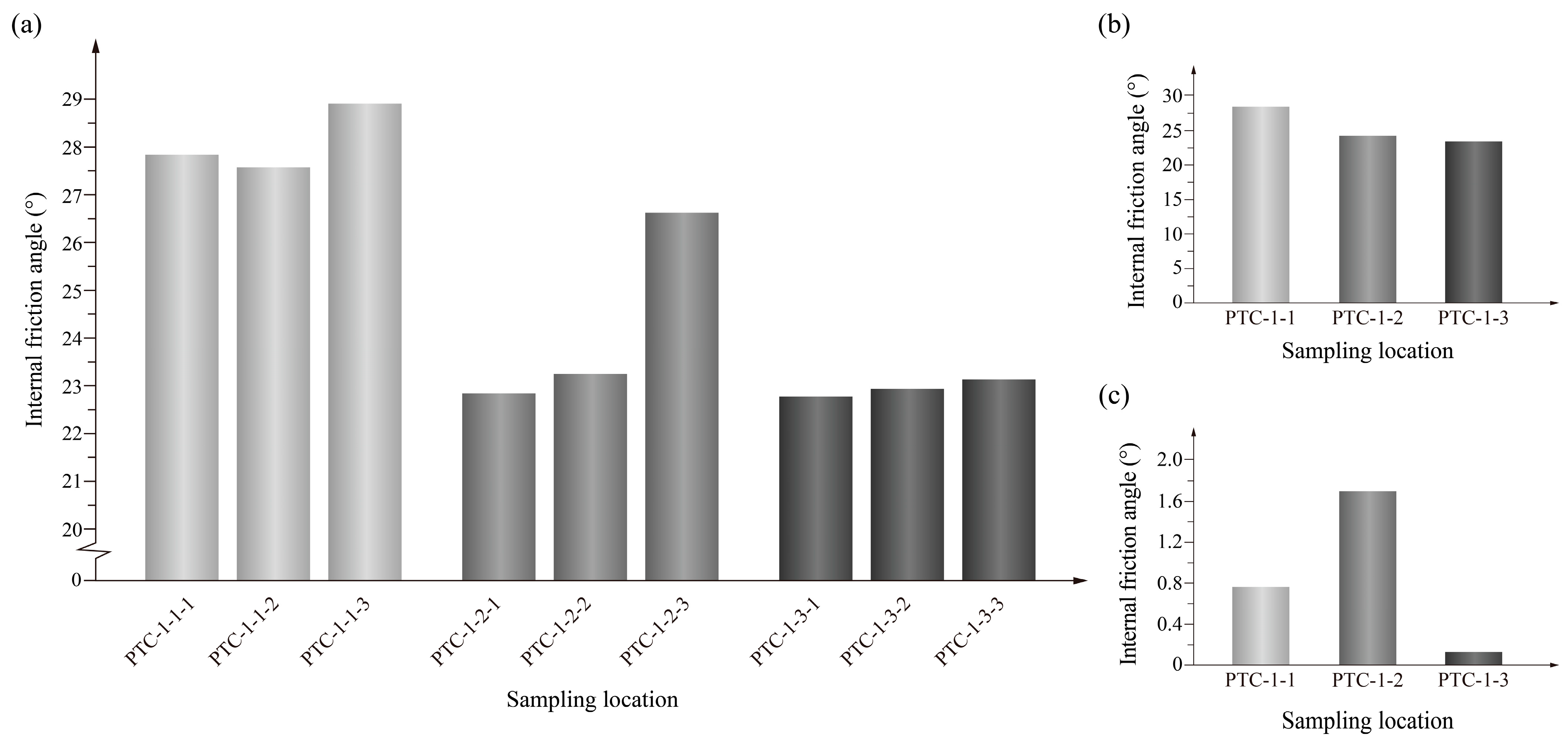 Applsci 14 03430 g008