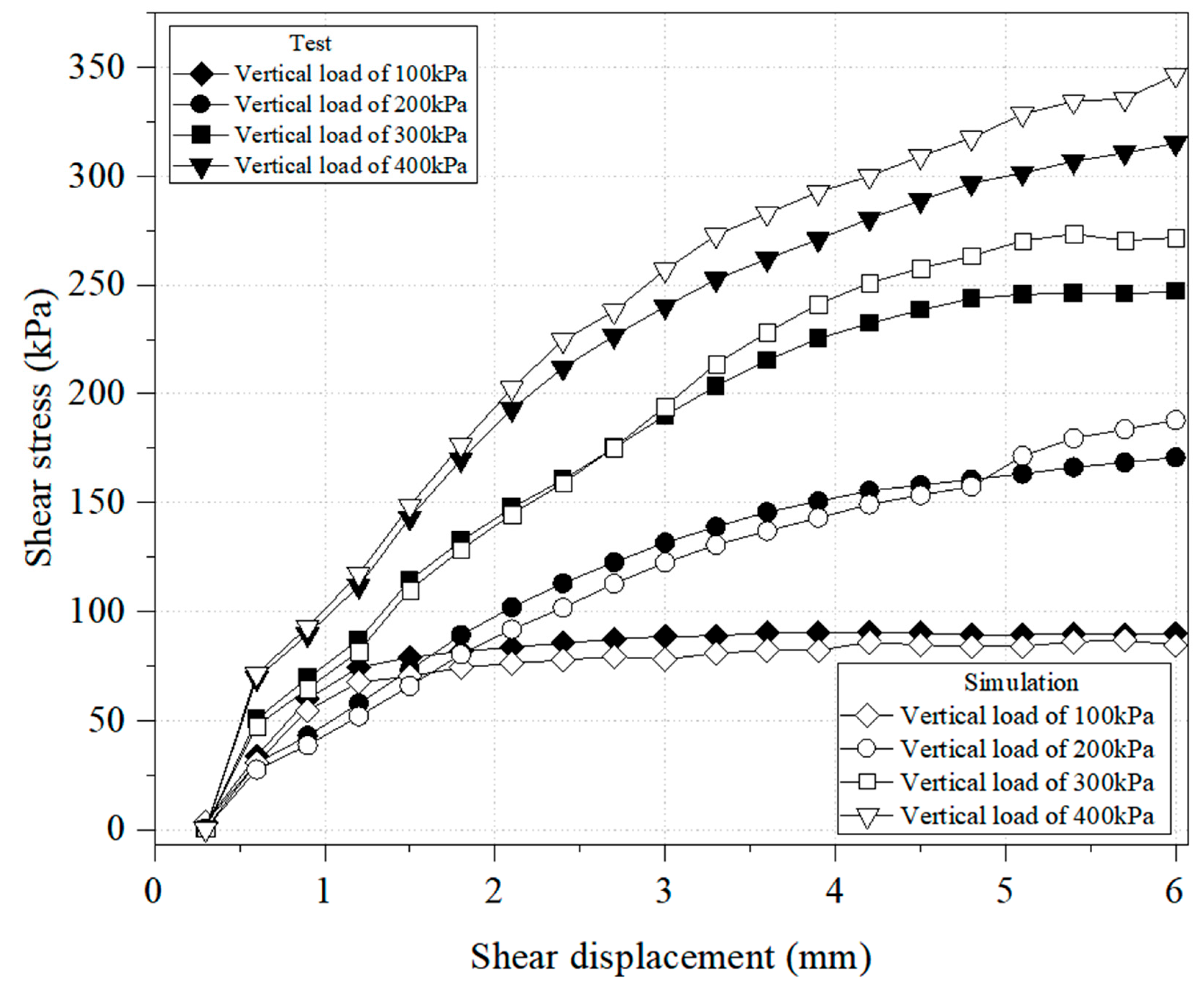 Applsci 14 03430 g009