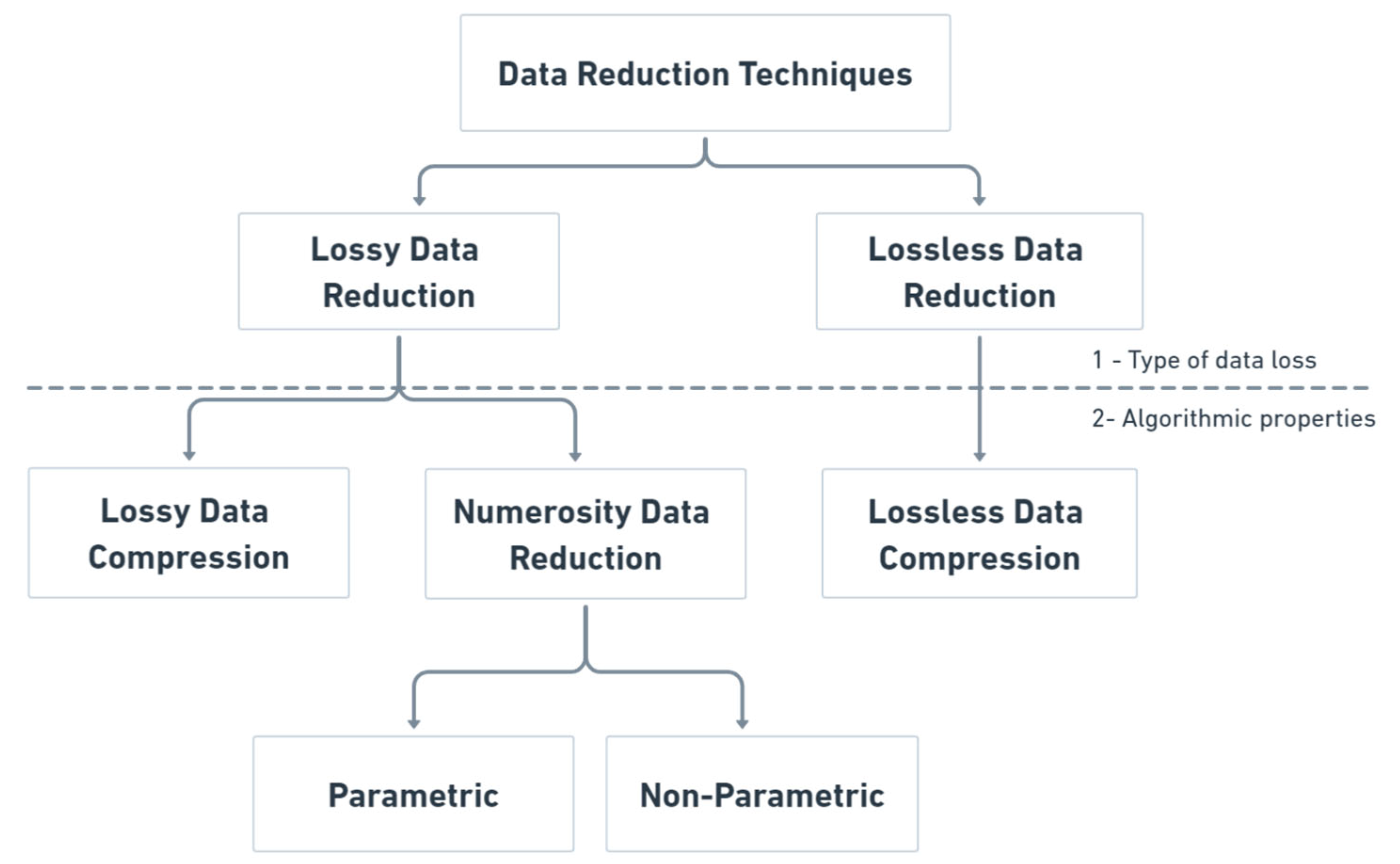 Applsci 14 03436 g001