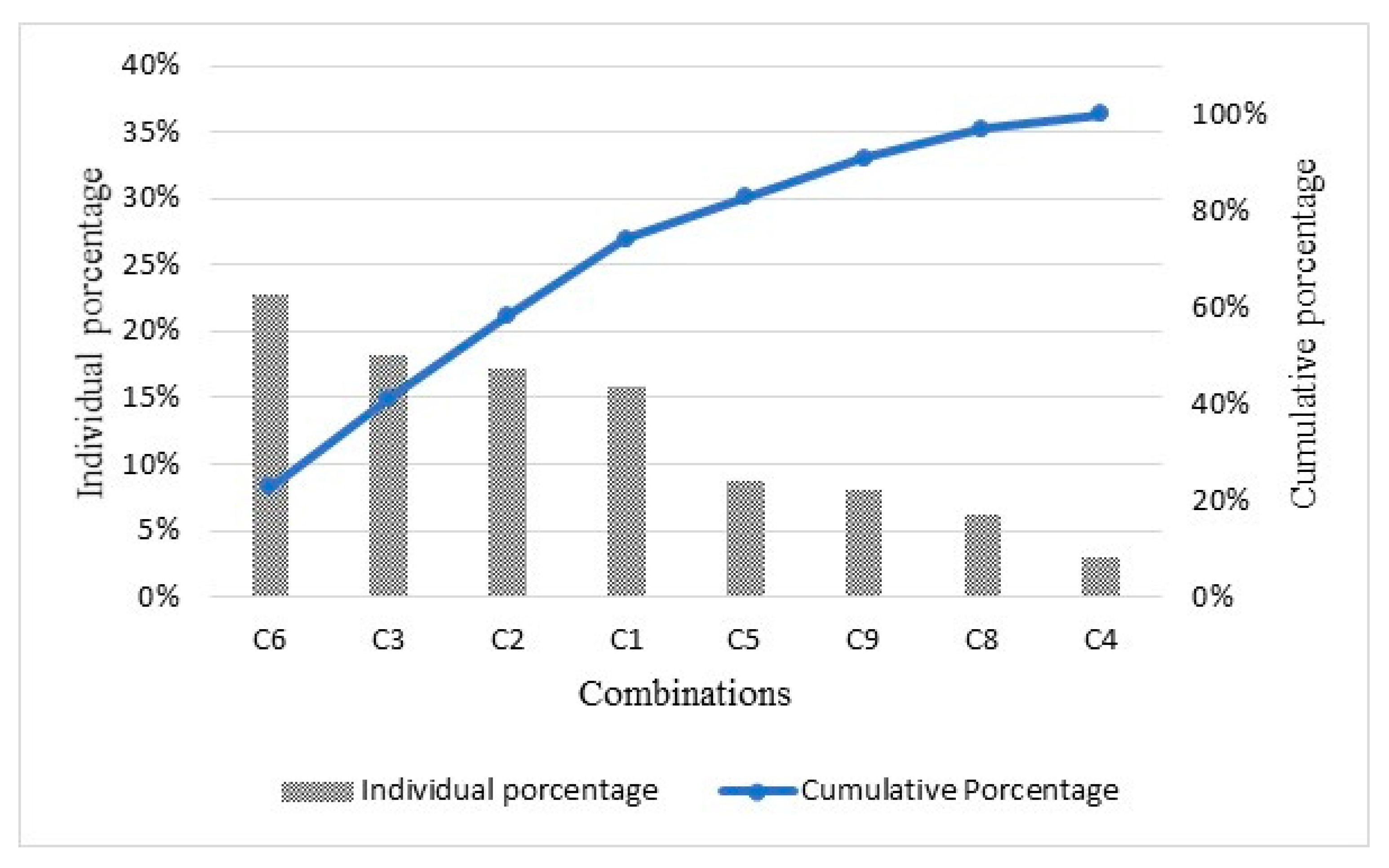 Applsci 14 03437 g002