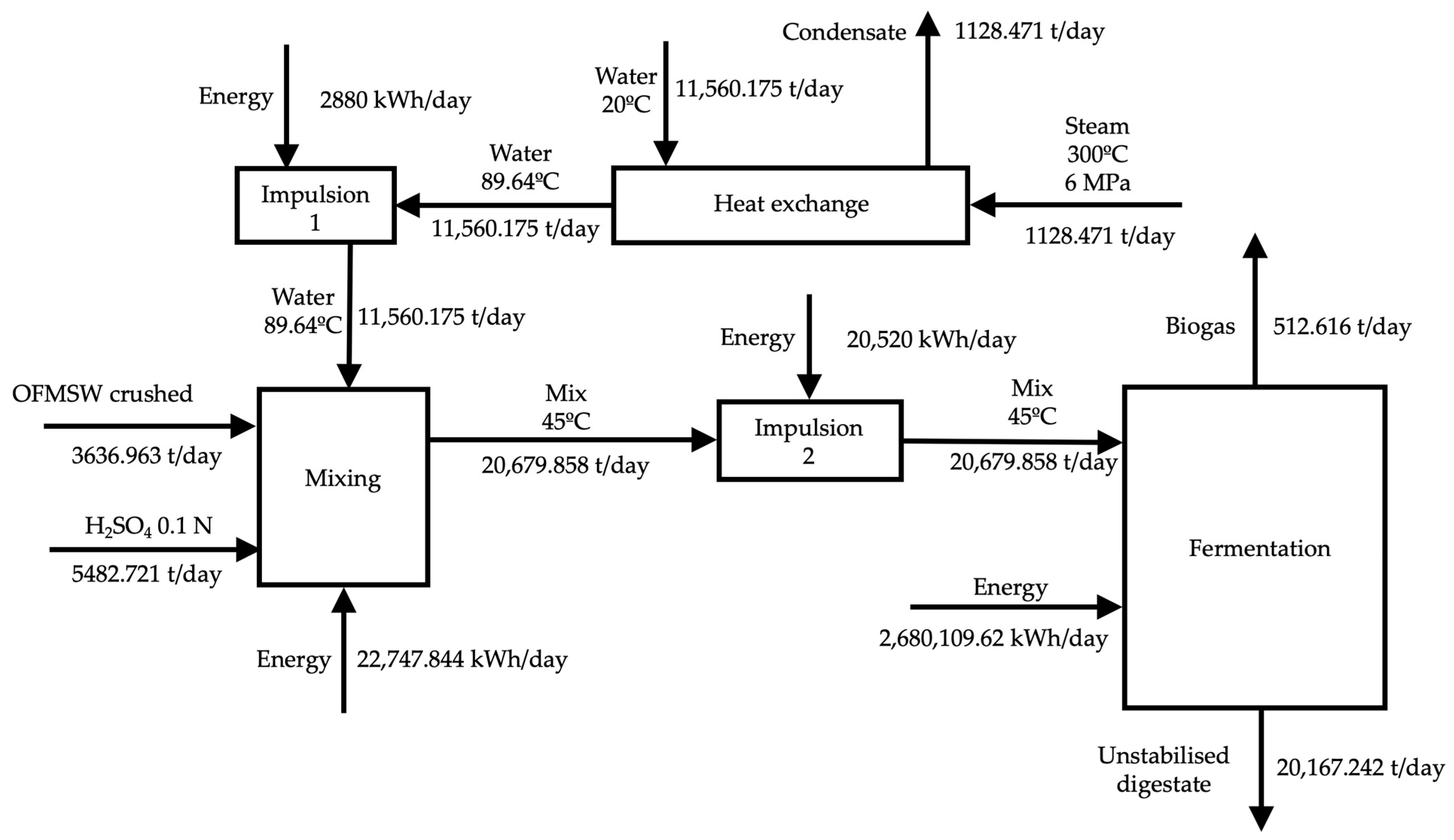 Applsci 14 03437 g005