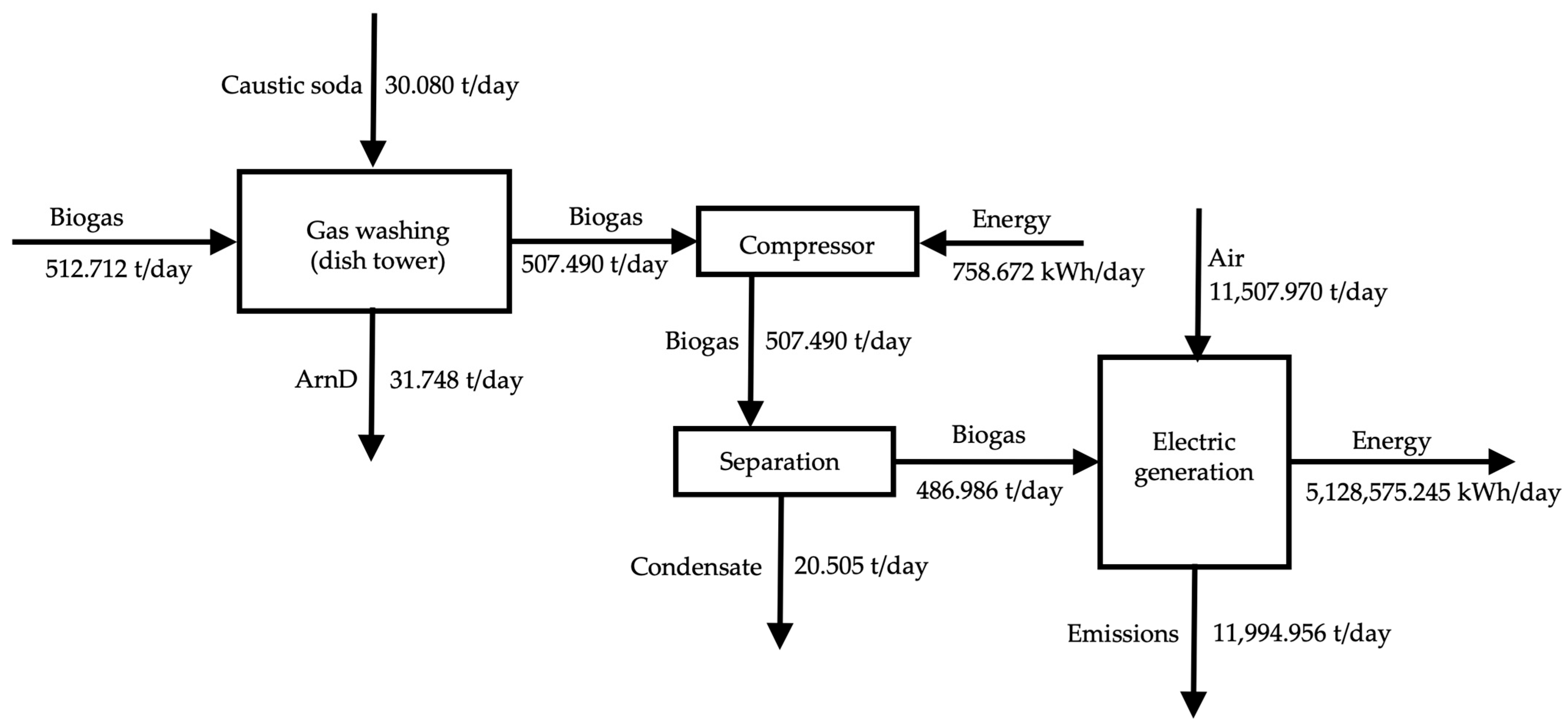 Applsci 14 03437 g006