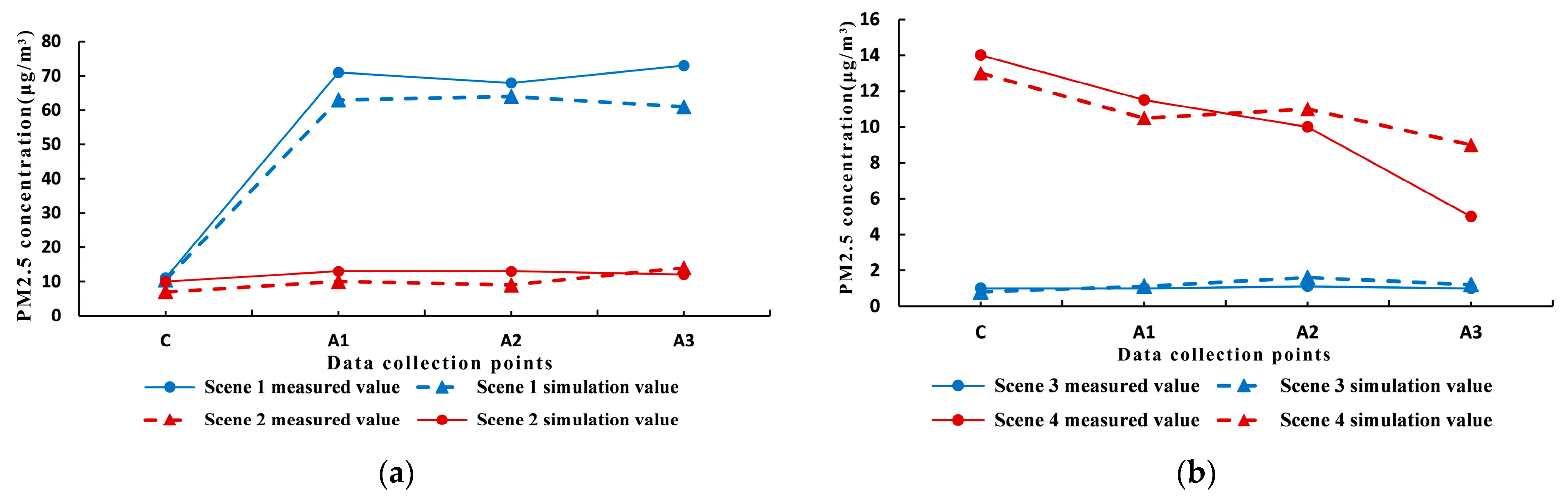 Applsci 14 03446 g007