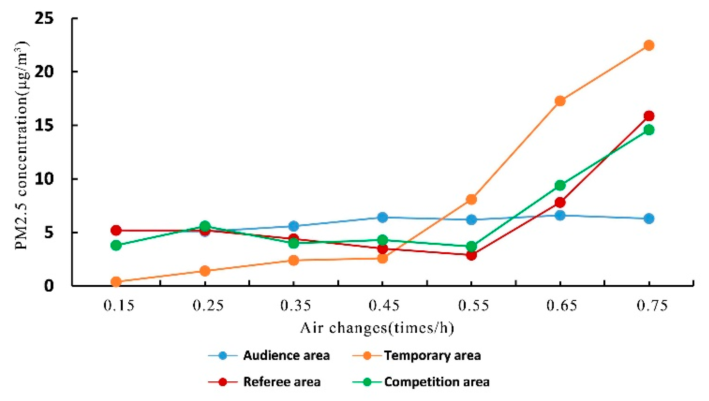 Applsci 14 03446 g009