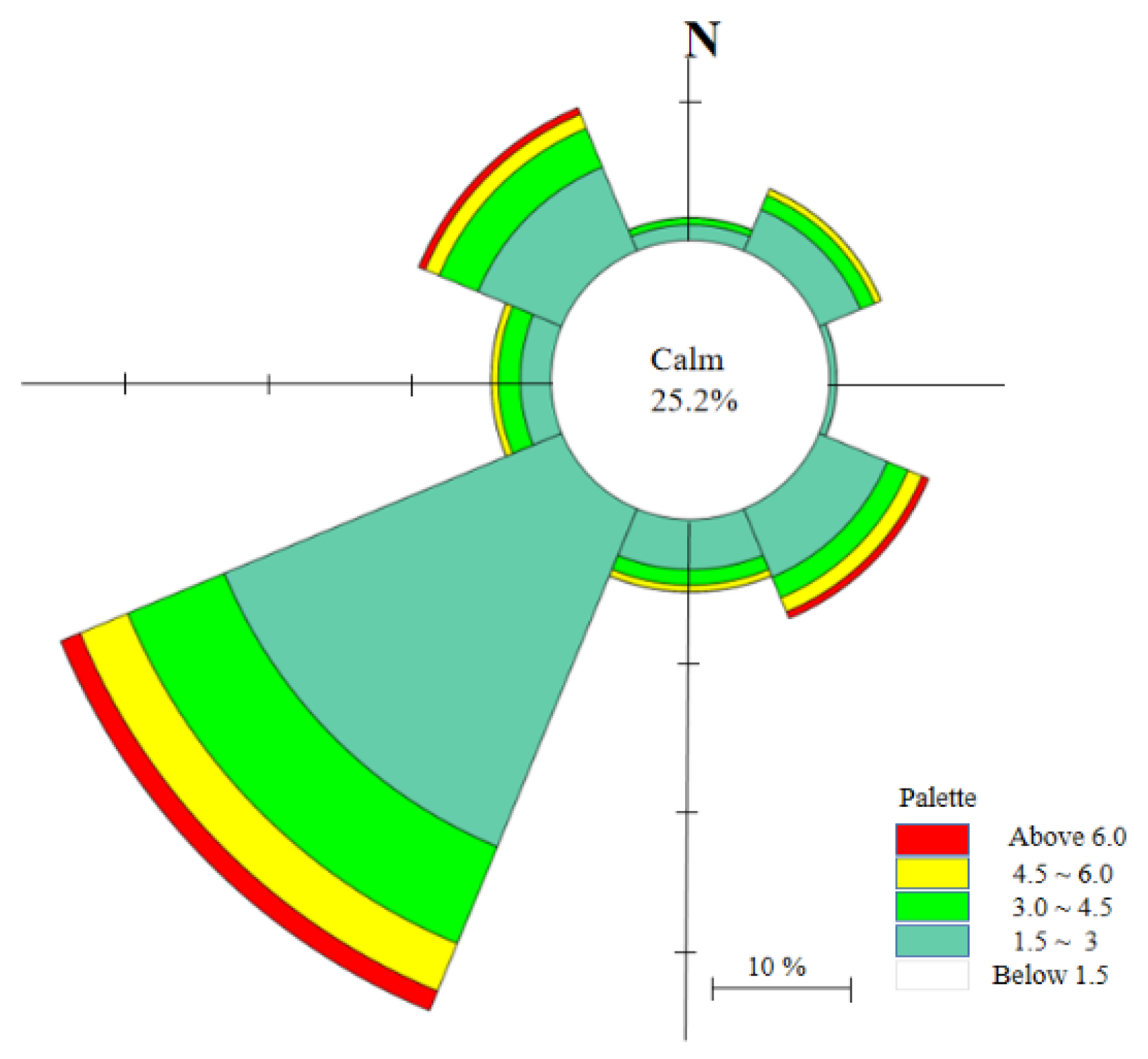 Applsci 14 03455 g004