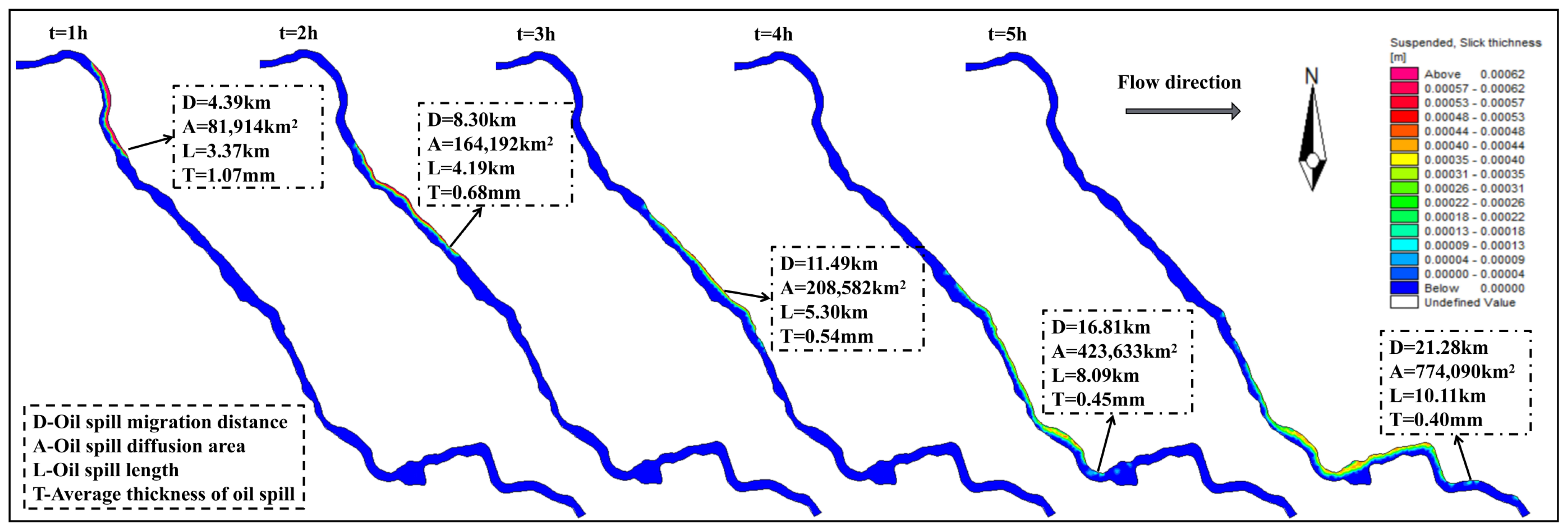 Applsci 14 03455 g005