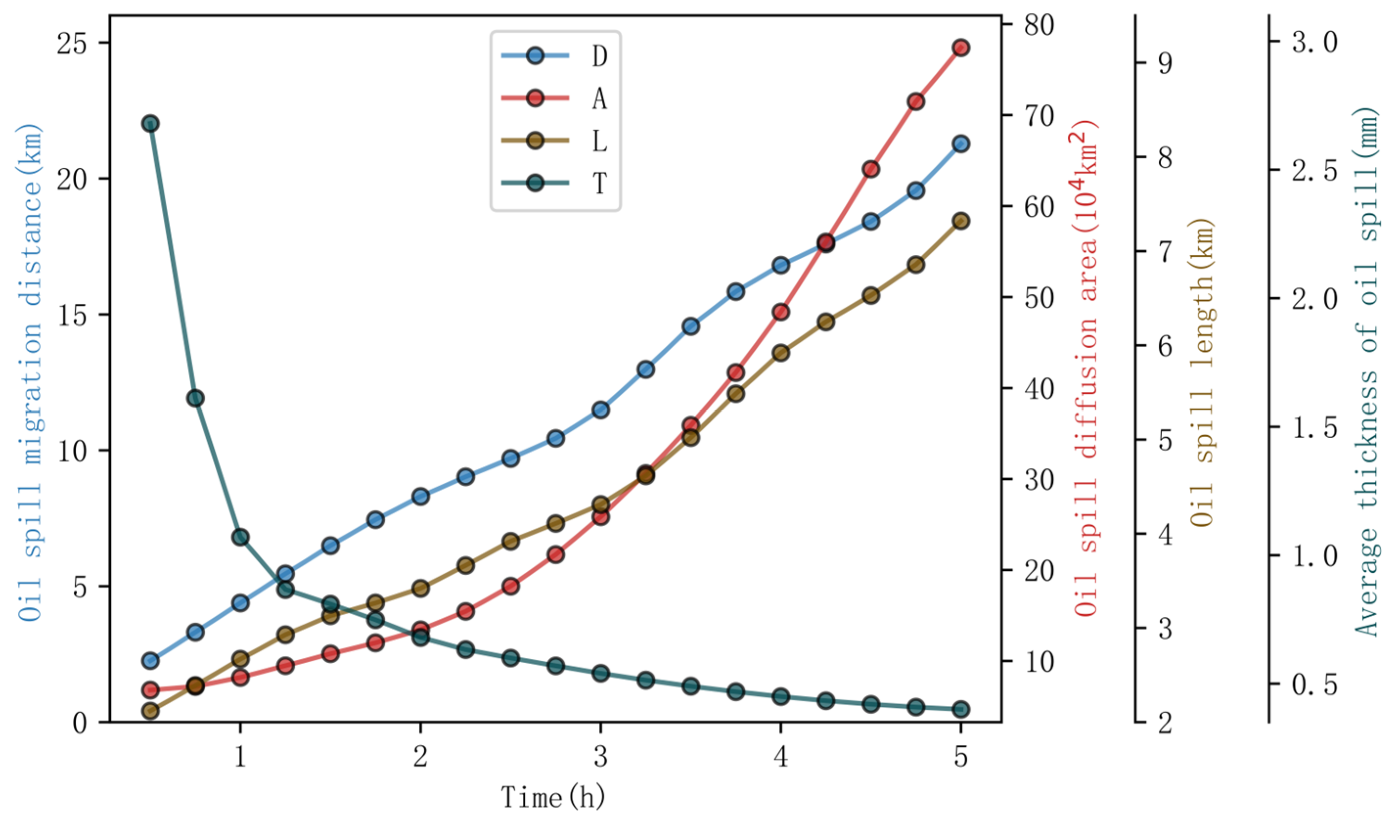 Applsci 14 03455 g006