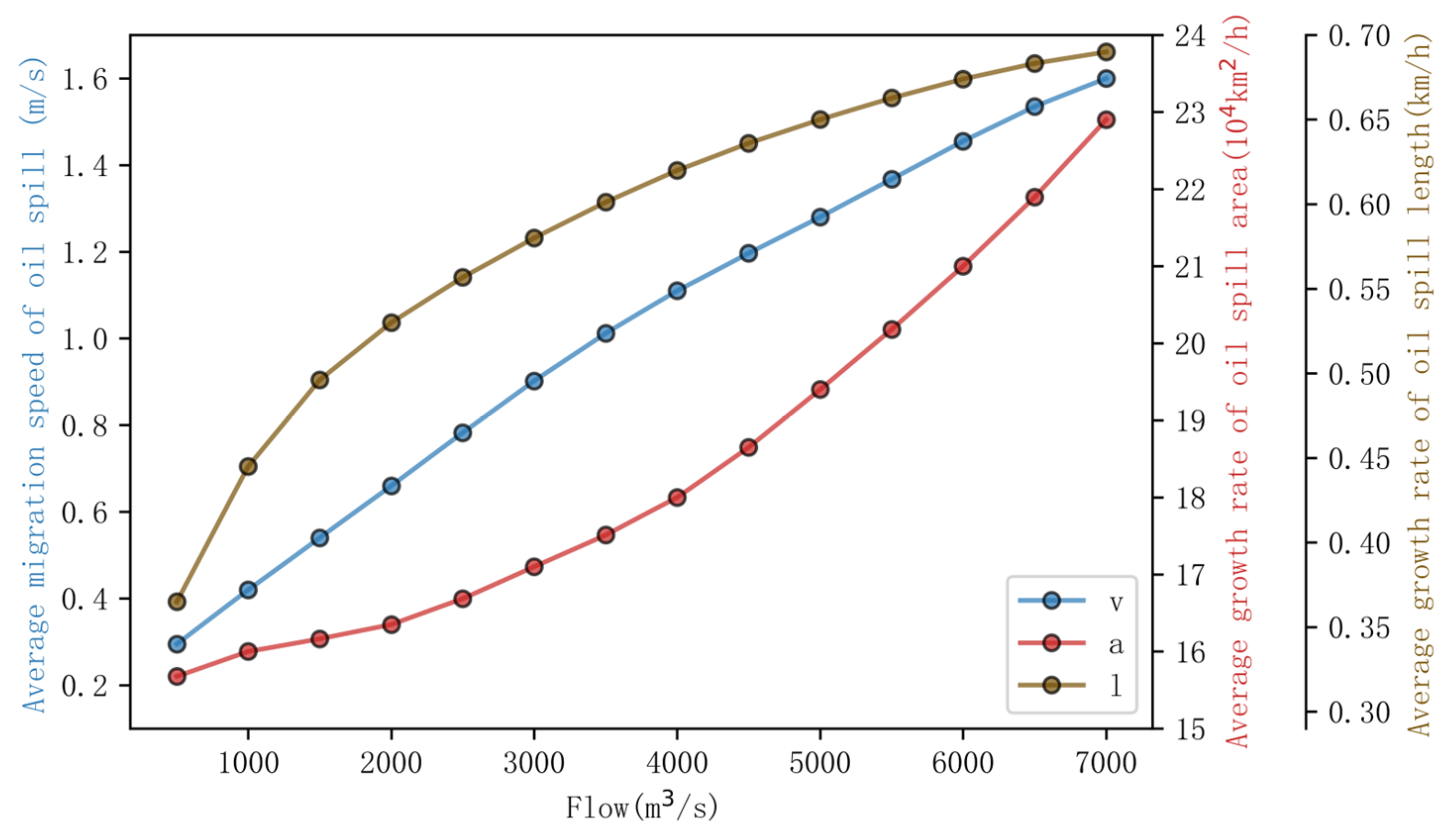 Applsci 14 03455 g007