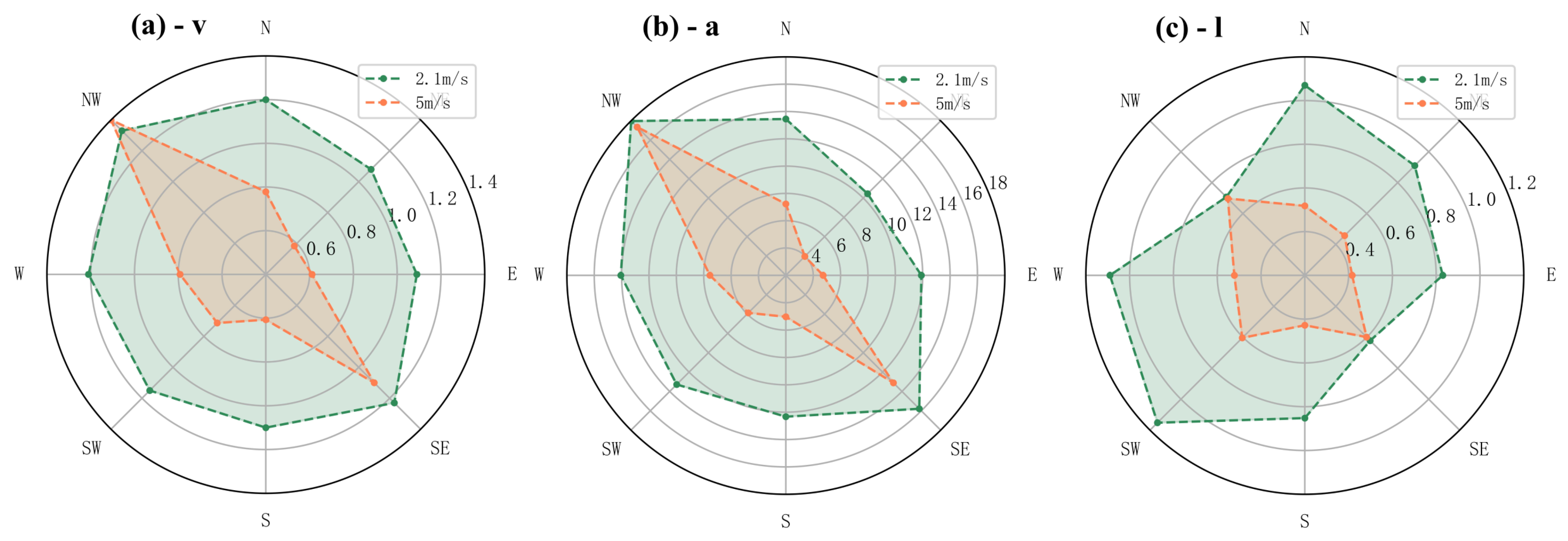 Applsci 14 03455 g009