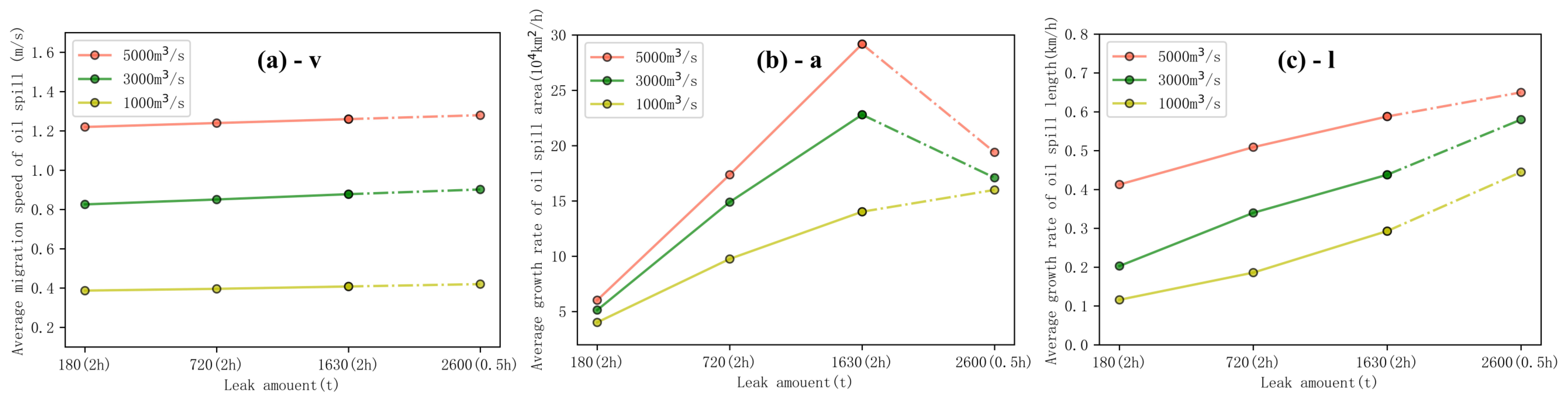 Applsci 14 03455 g011
