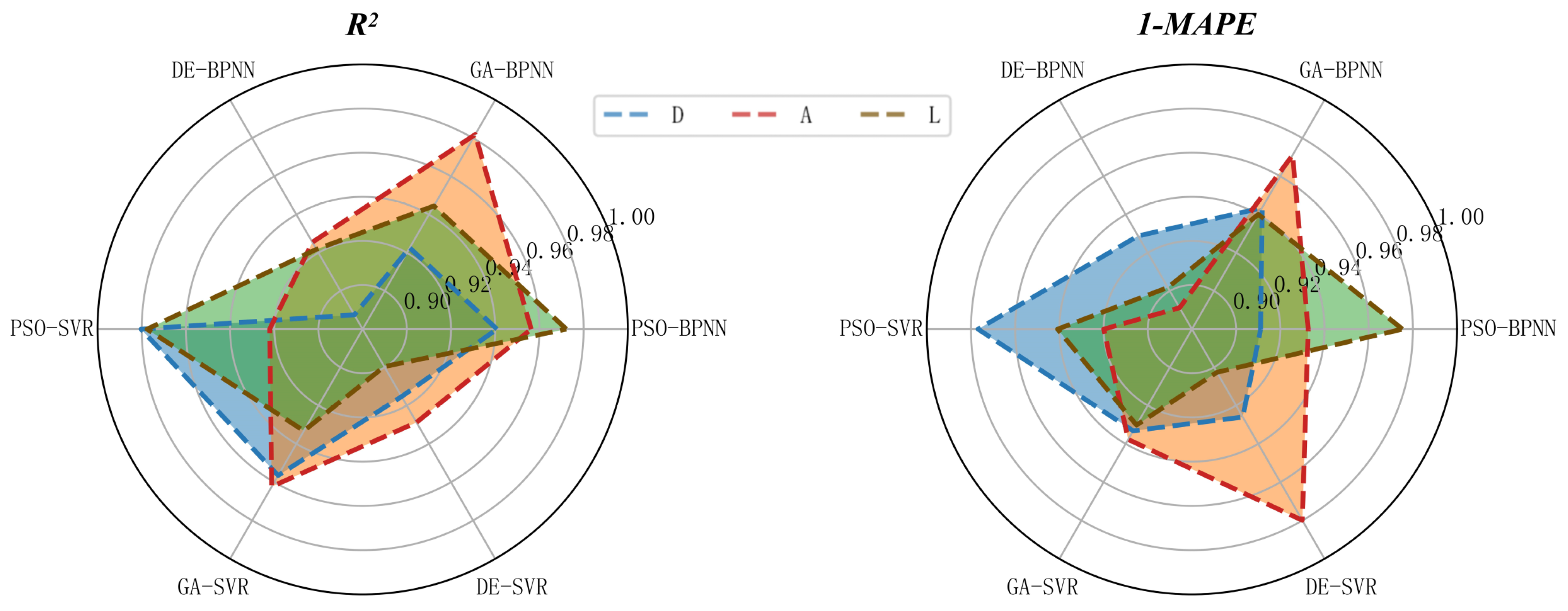 Applsci 14 03455 g014