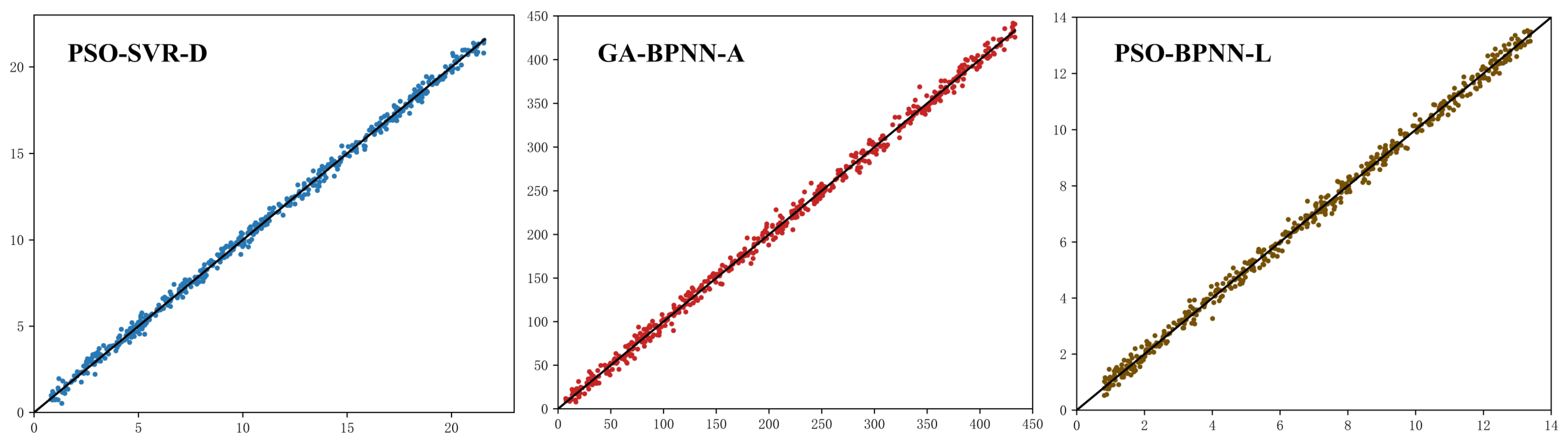 Applsci 14 03455 g015