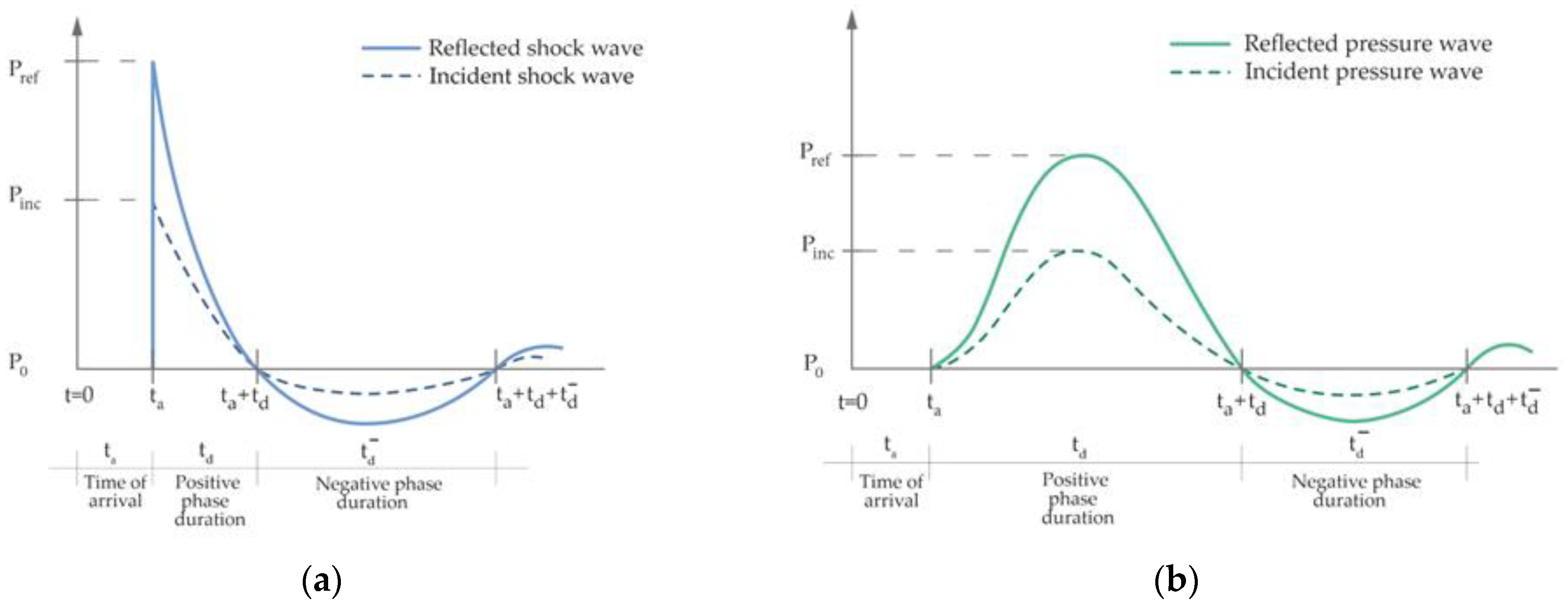 Applsci 14 03465 g001
