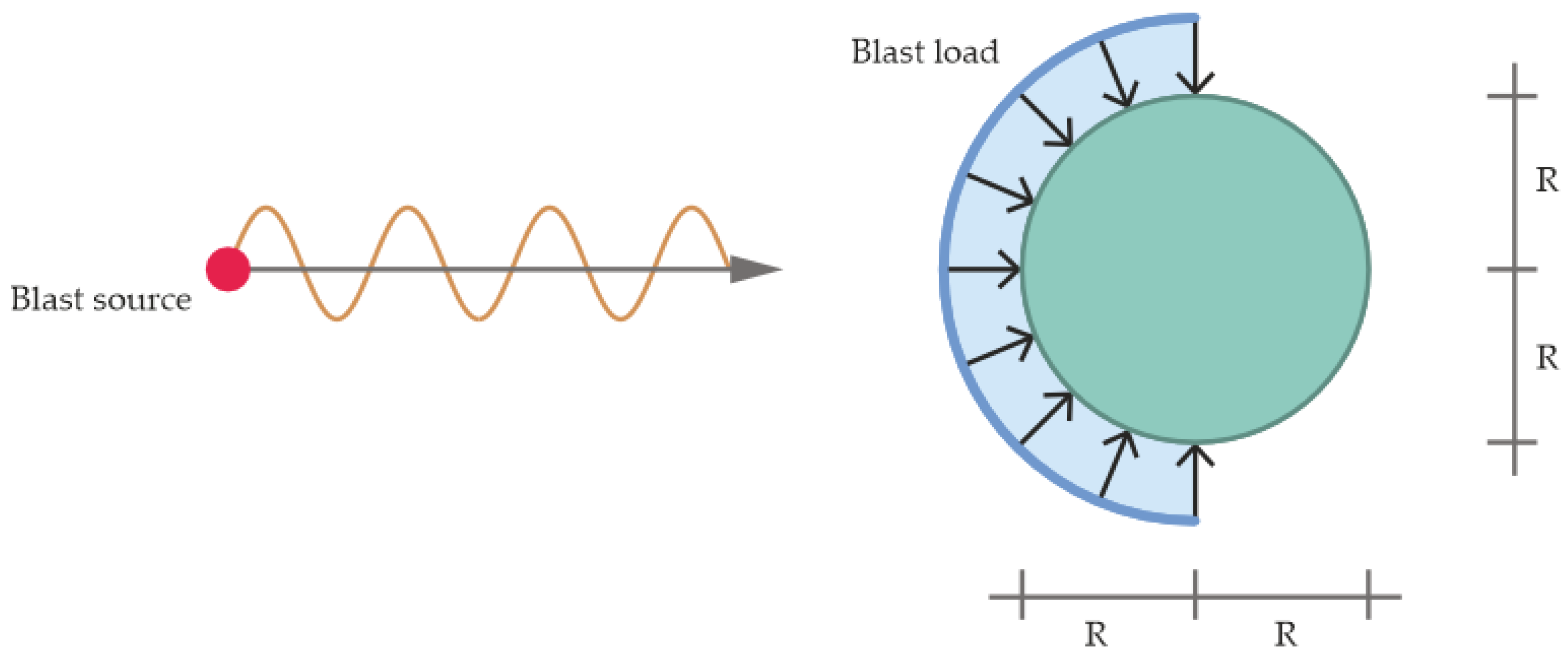 Applsci 14 03465 g003
