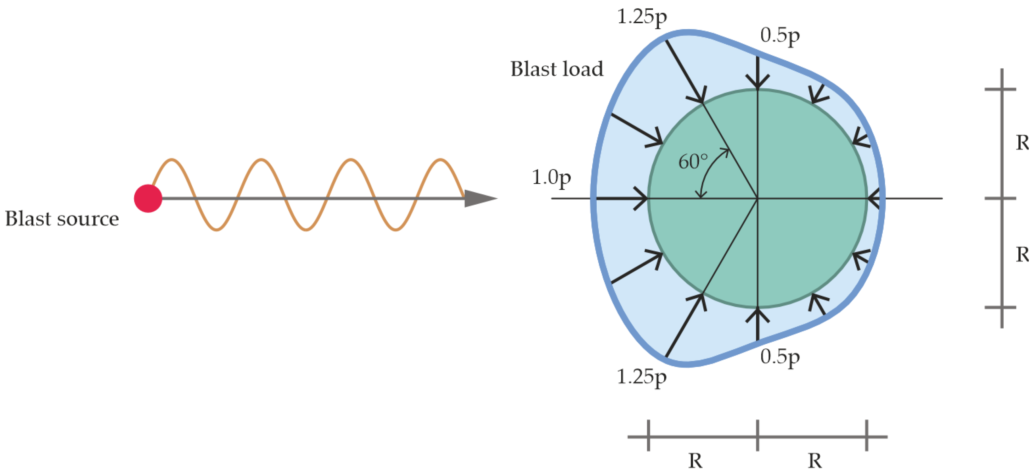 Applsci 14 03465 g004