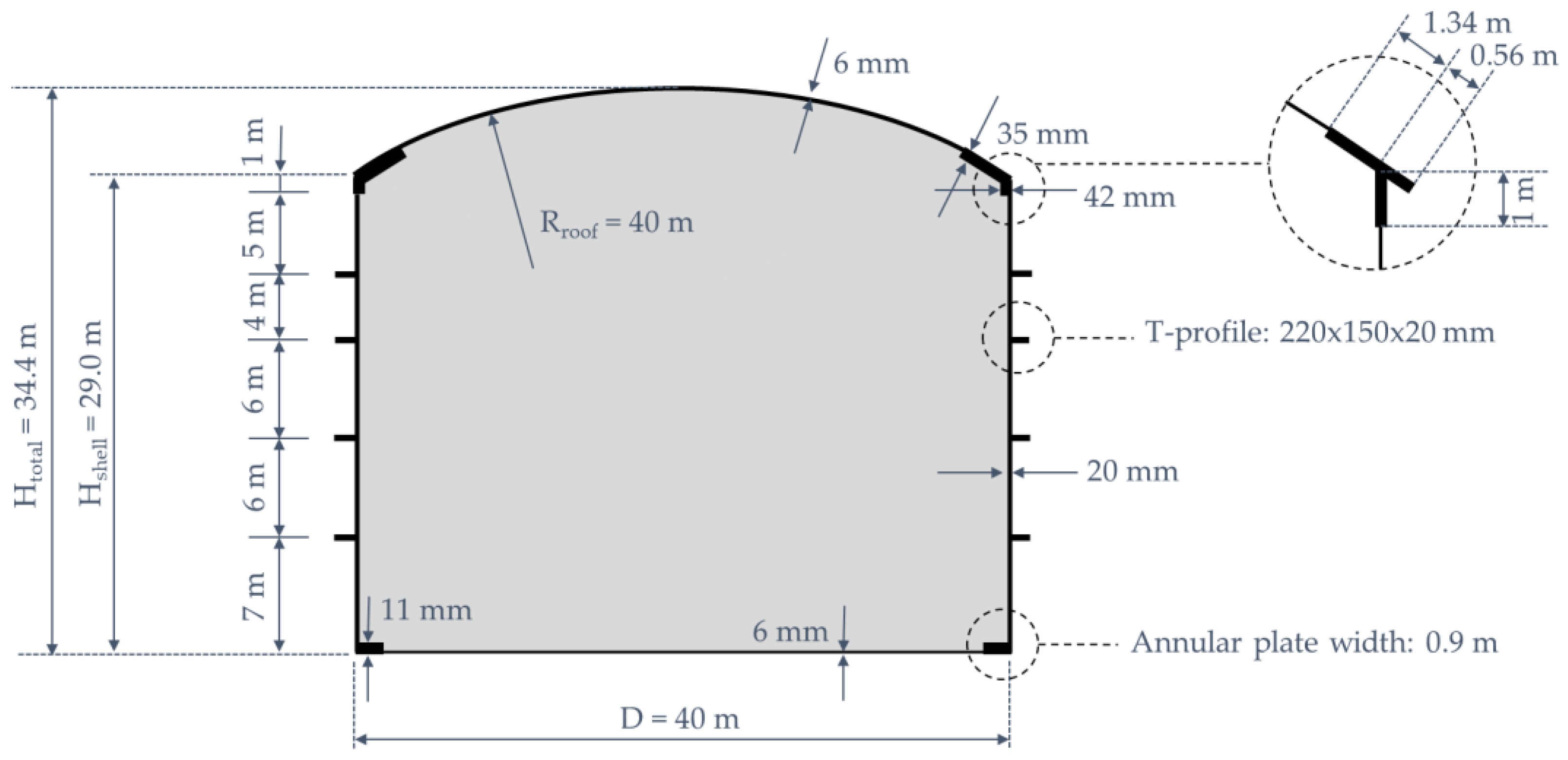 Applsci 14 03465 g005