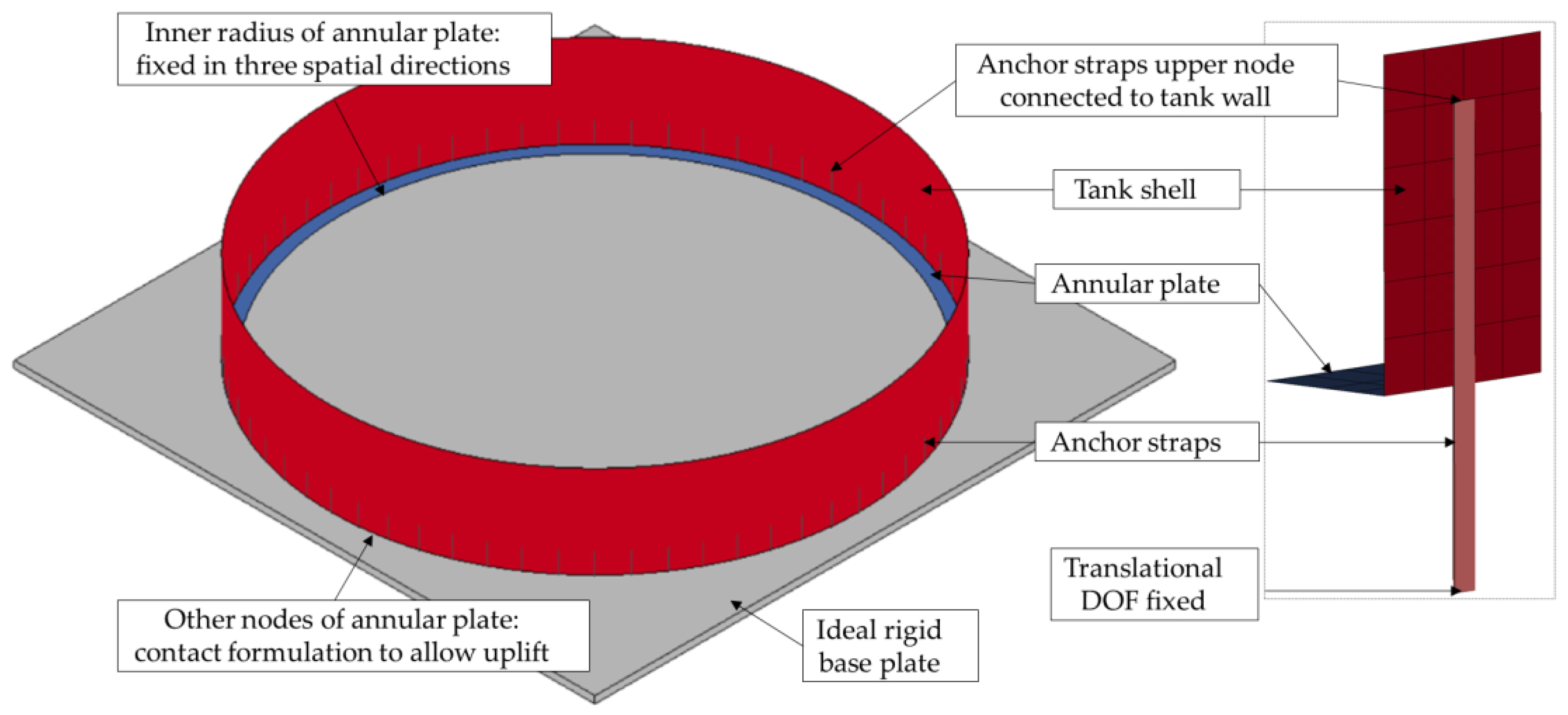 Applsci 14 03465 g006