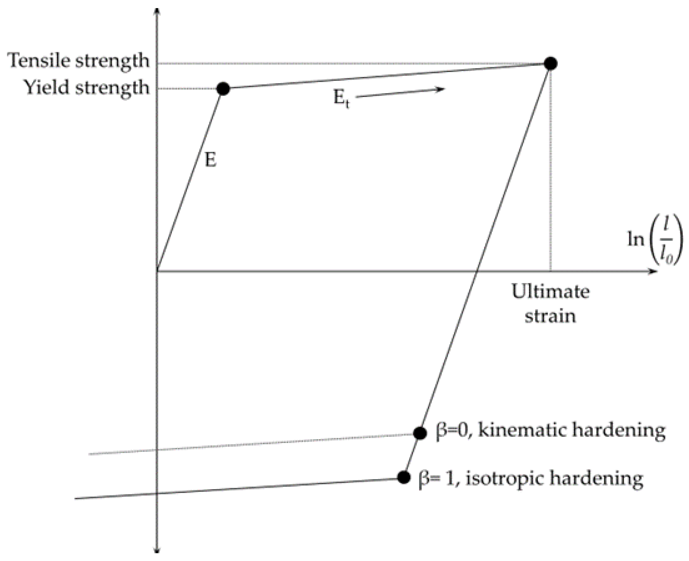Applsci 14 03465 g007