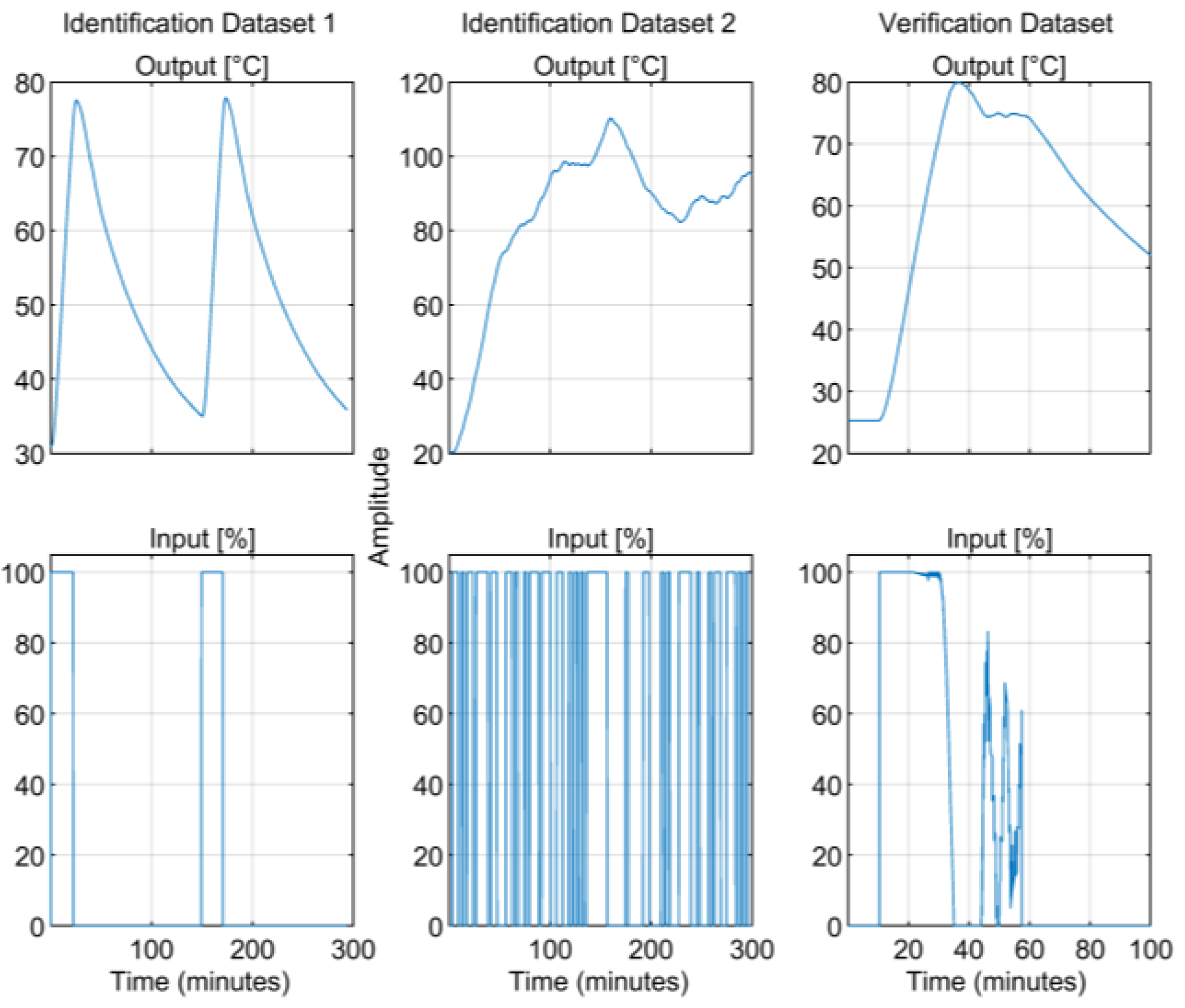 Applsci 14 03466 g003