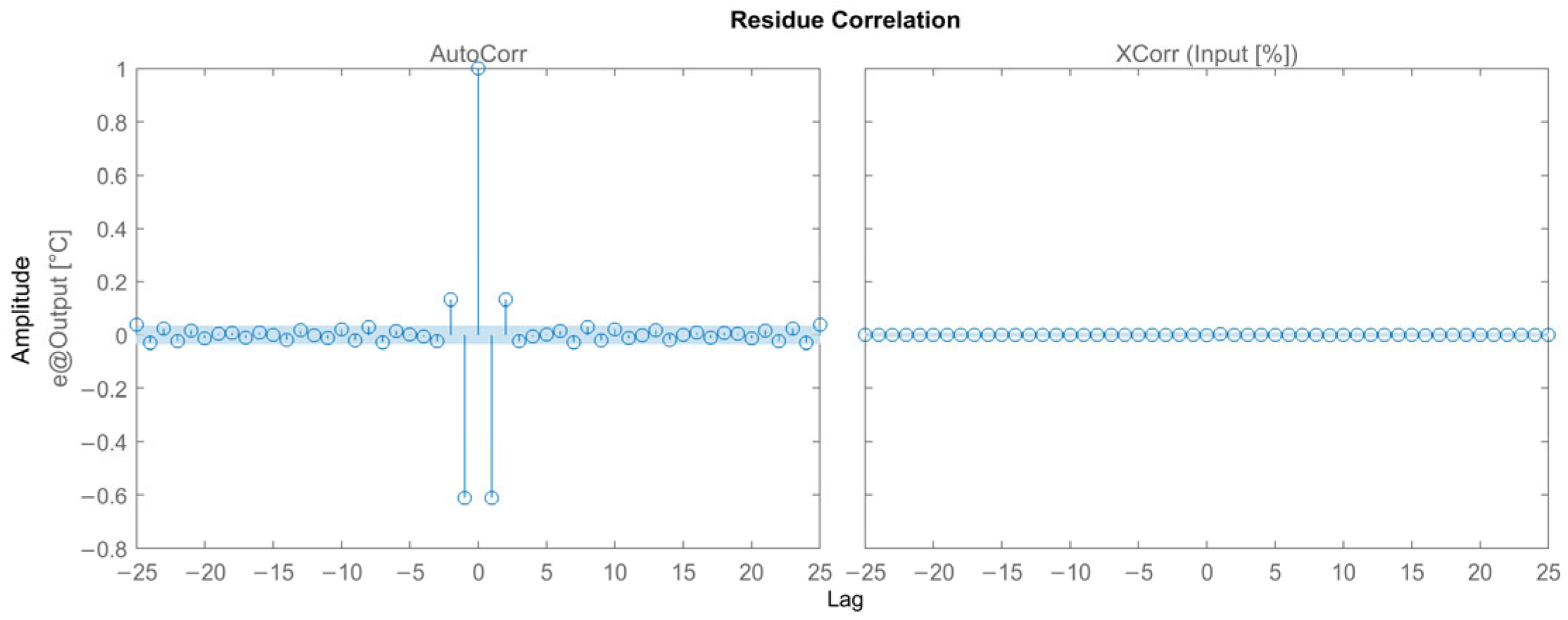 Applsci 14 03466 g010