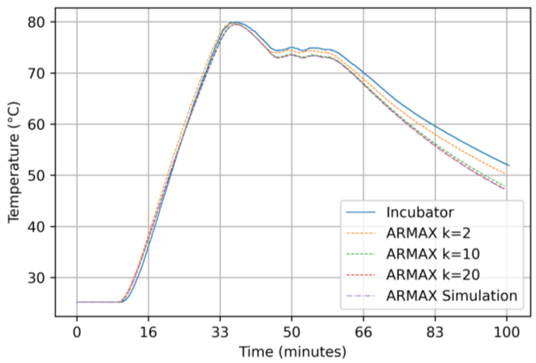 Applsci 14 03466 g011