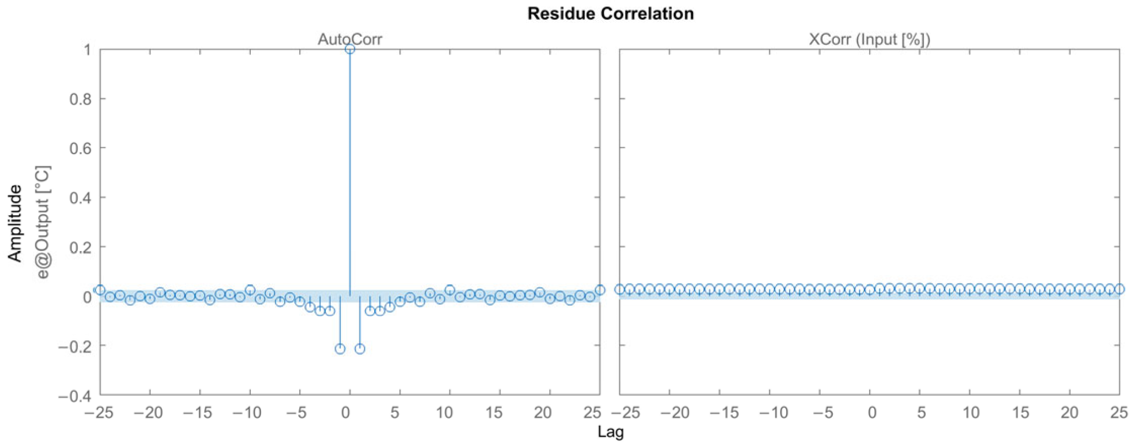 Applsci 14 03466 g018