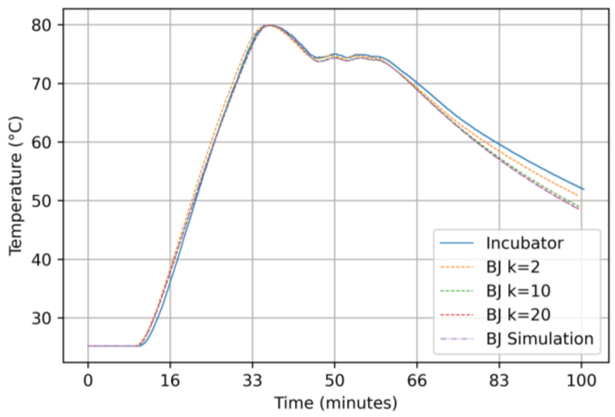 Applsci 14 03466 g019